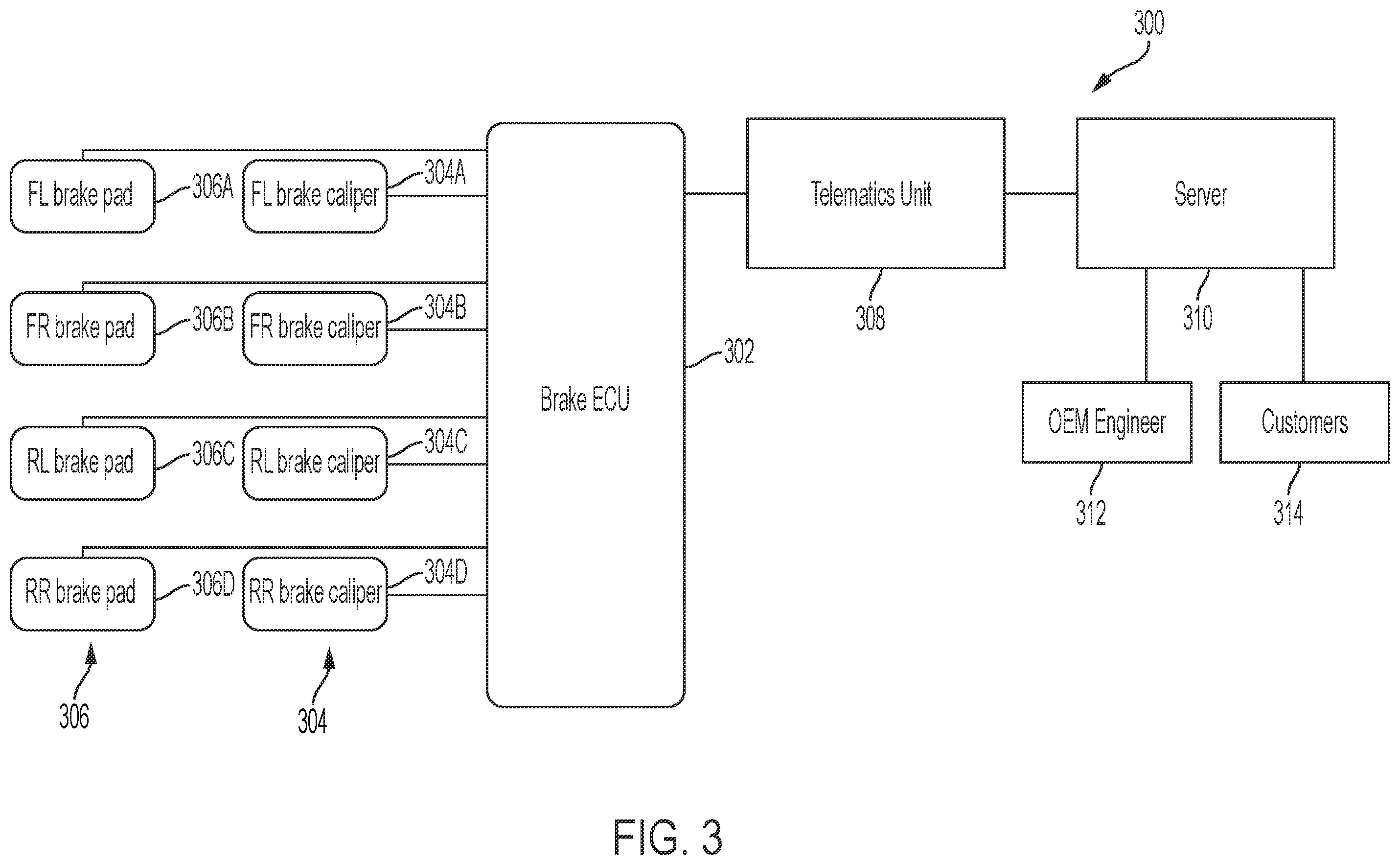 Patent US12410842 Figure 3 – Systems and methods for detecting excessive or uneven wear on a brake pad or a rotor of a vehicle