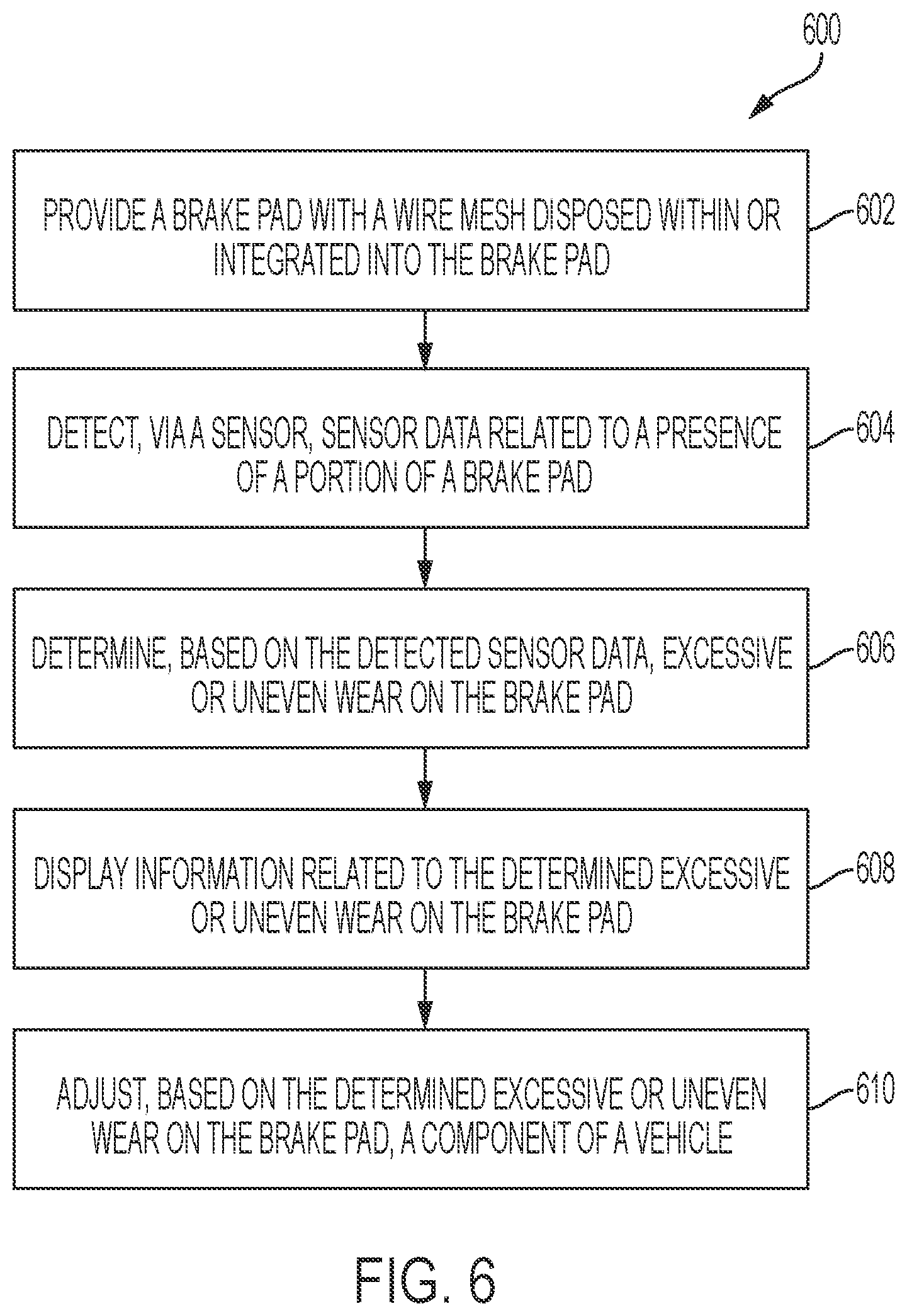 Patent US12410842 Figure 6 – Systems and methods for detecting excessive or uneven wear on a brake pad or a rotor of a vehicle