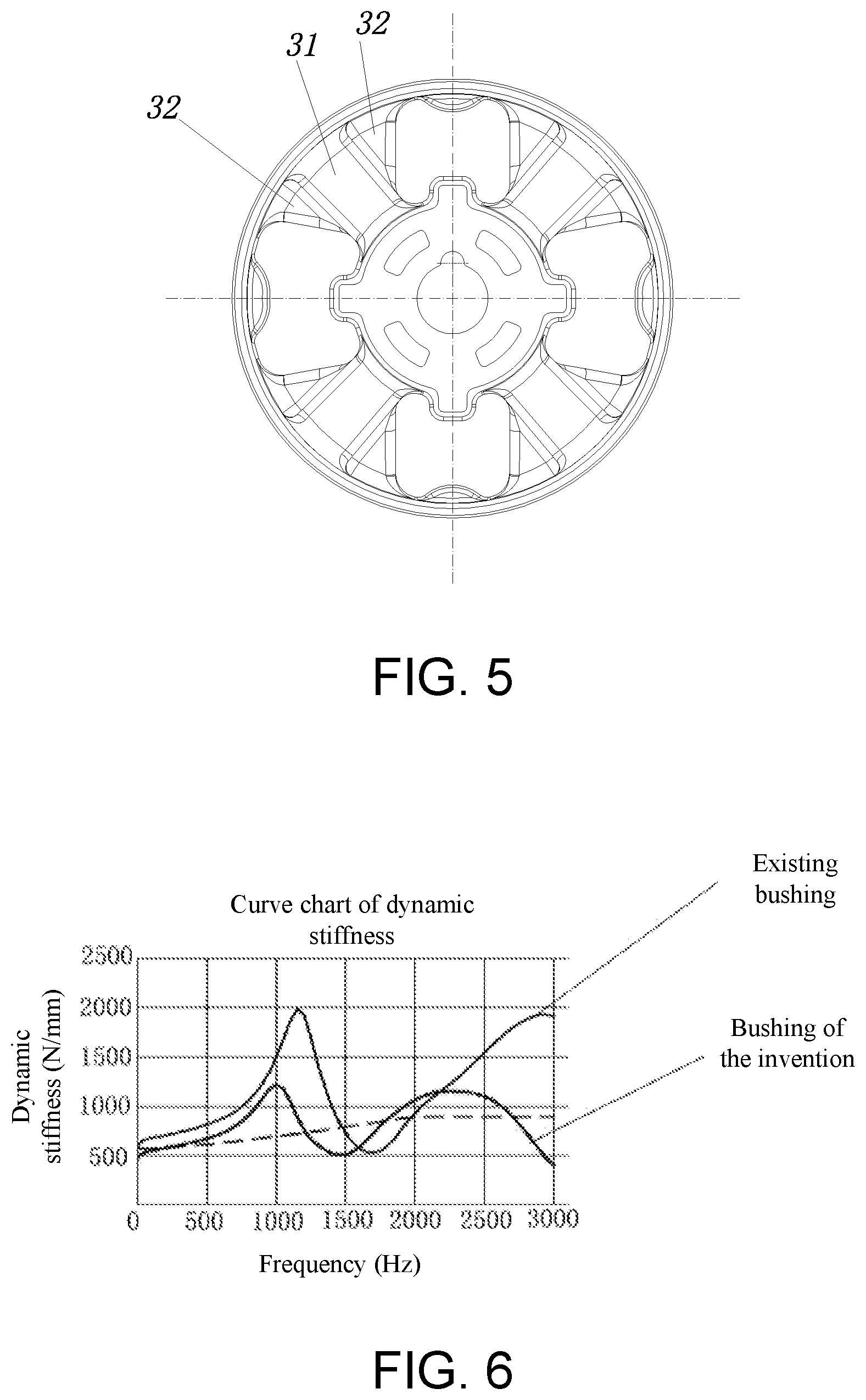 Patent US12410846 Figure 3 – Suspension bushing and system for powertrain of electrical vehicle