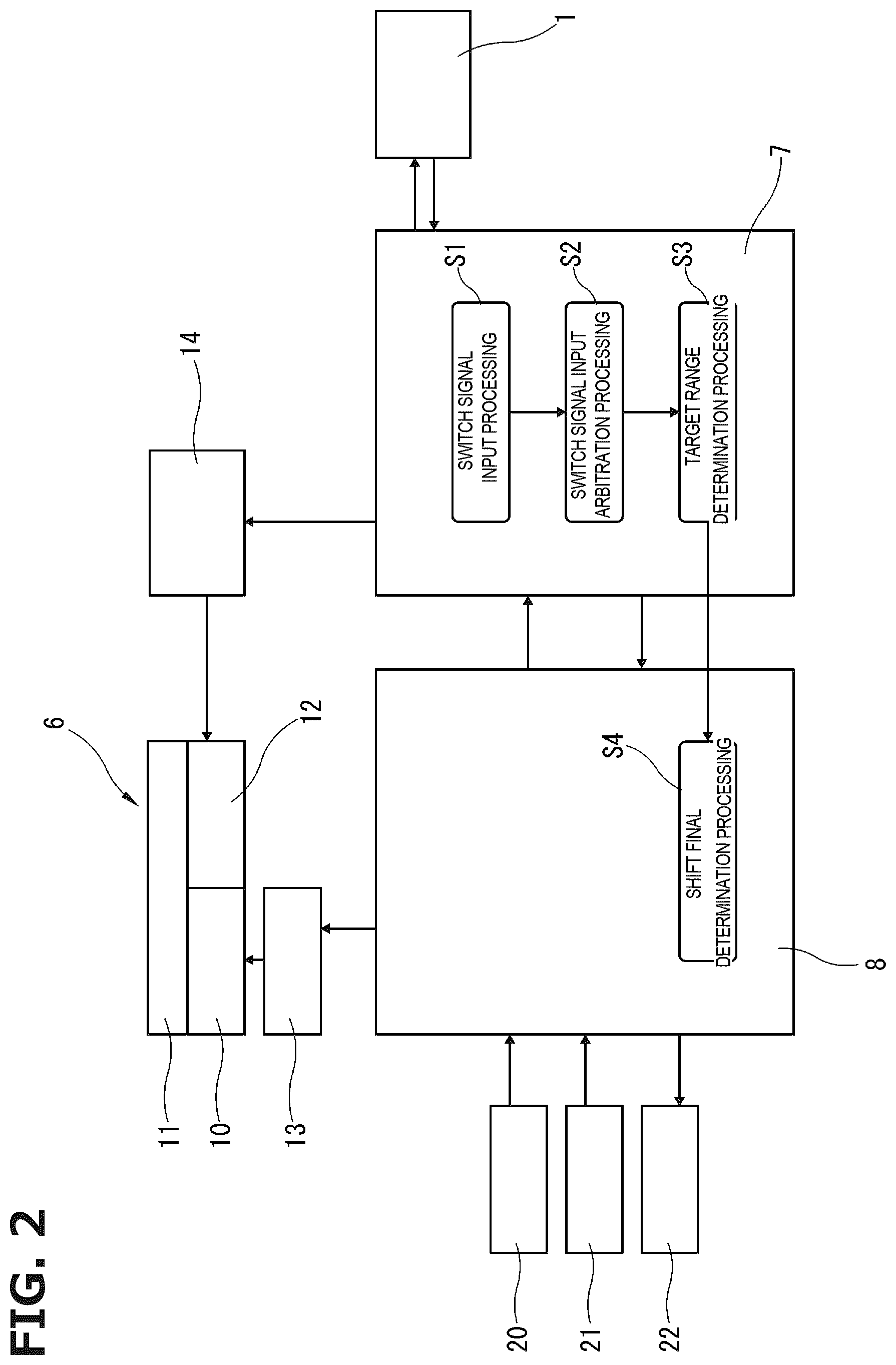Patent US12410862 Figure 2 – Control method for vehicle and control device for vehicle