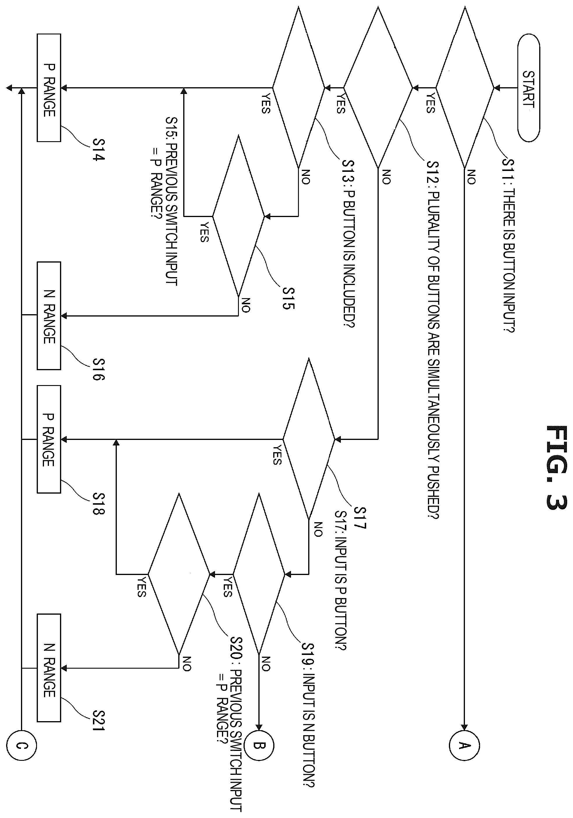 Patent US12410862 Figure 3 – Control method for vehicle and control device for vehicle