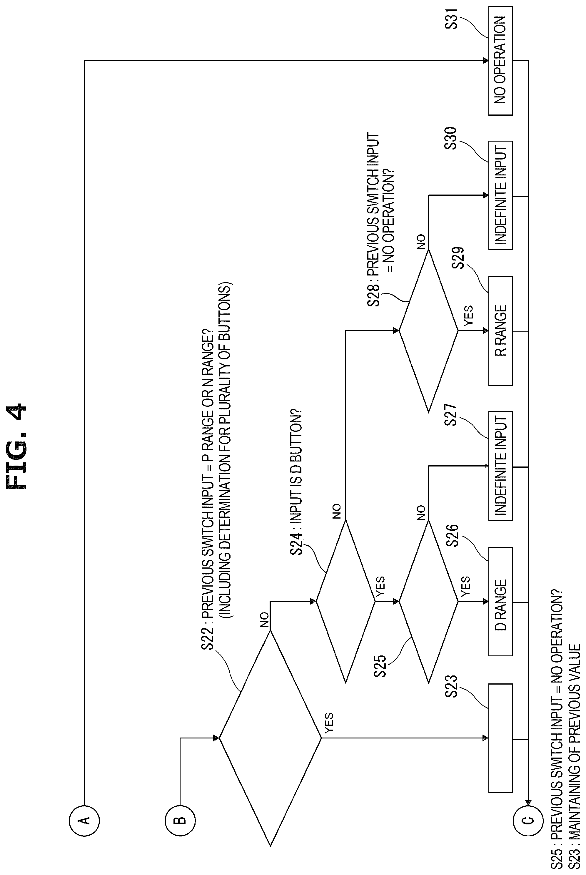 Patent US12410862 Figure 4 – Control method for vehicle and control device for vehicle