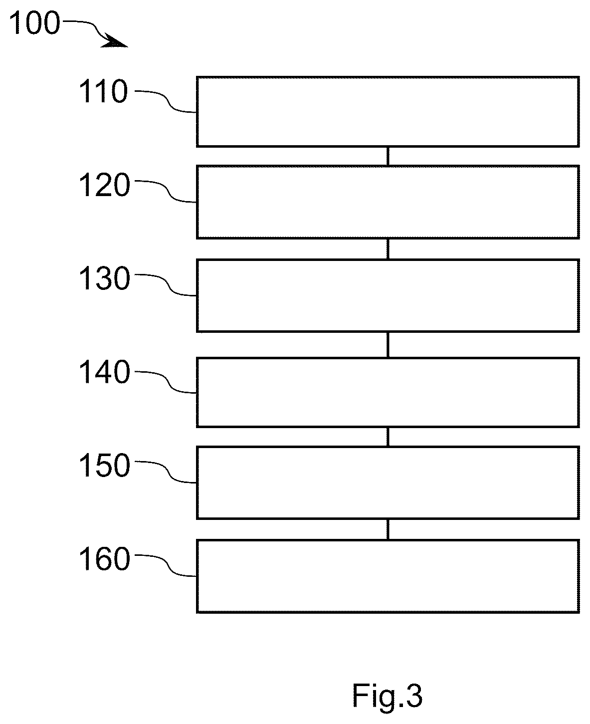 Patent US12410863 Figure 2 – Method for switching an electrically shiftable transmission for a vehicle, and electrically shiftable transmission
