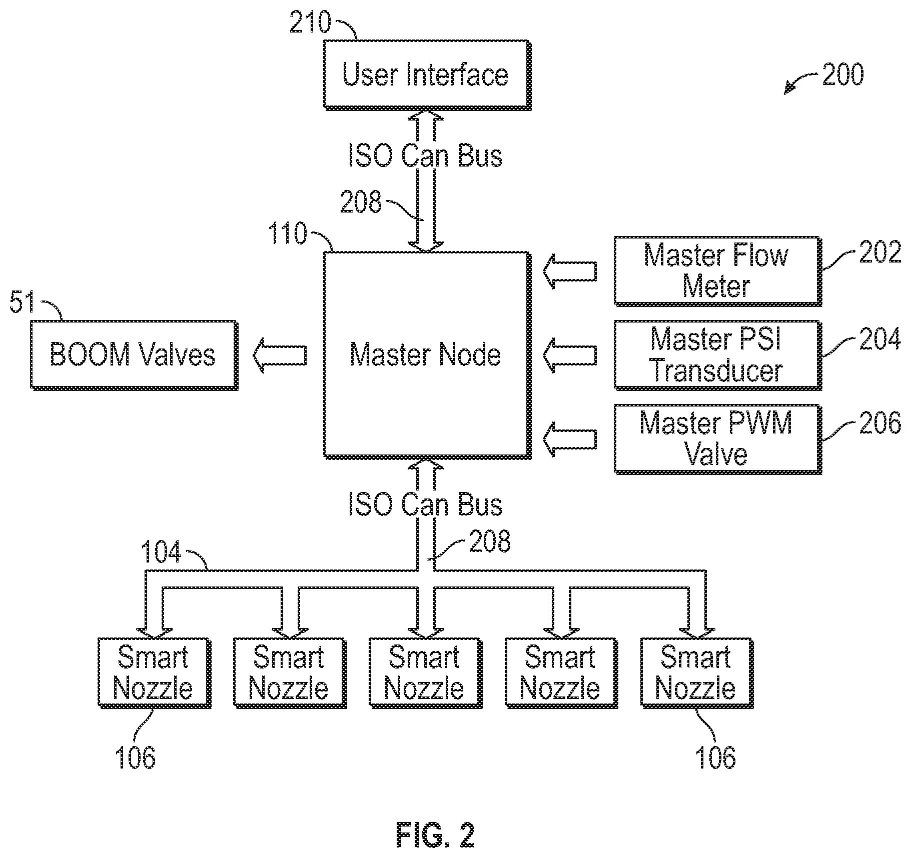 Patent US12410872 Figure 2 – Valve priming and depriming