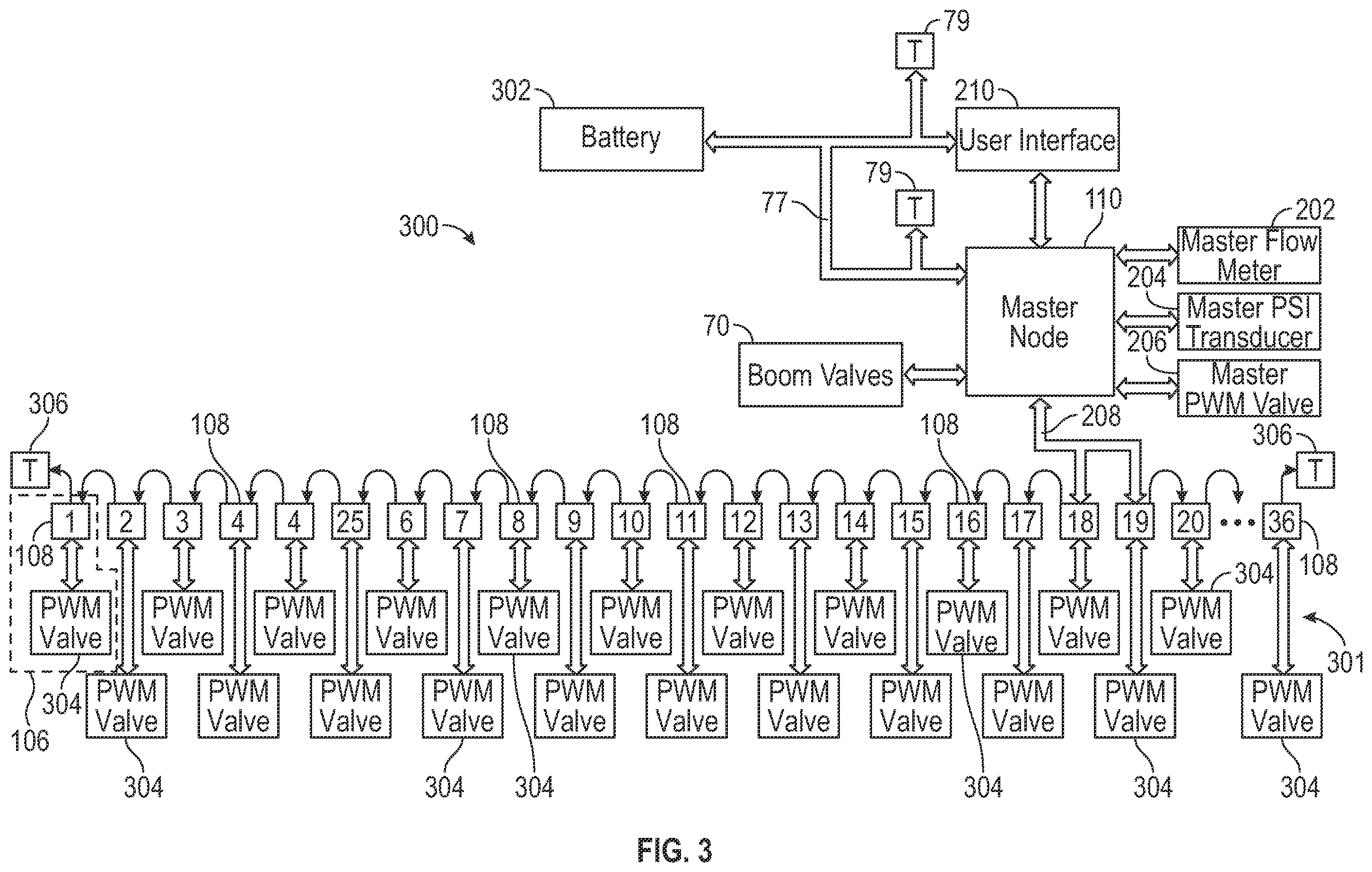 Patent US12410872 Figure 3 – Valve priming and depriming