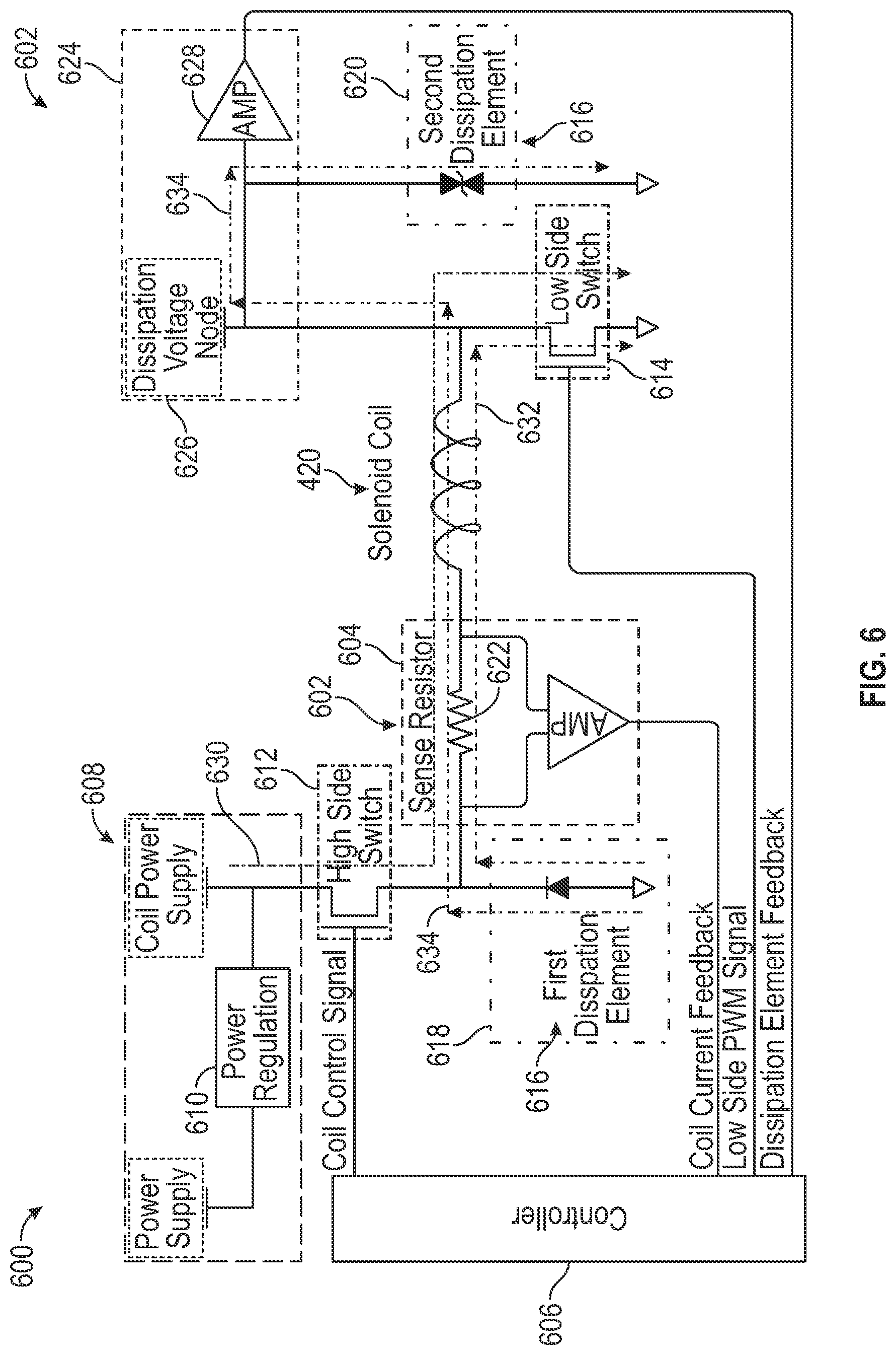 Patent US12410872 Figure 6 – Valve priming and depriming