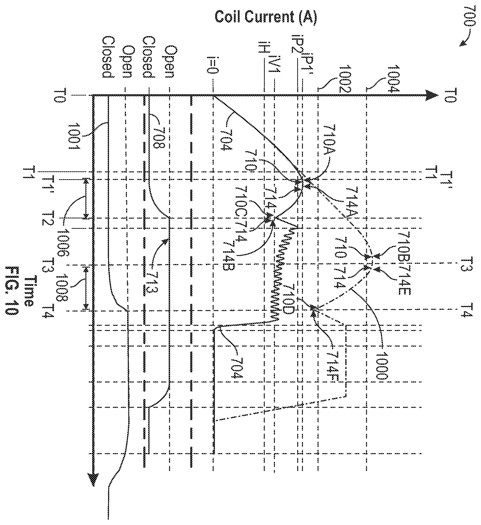 Patent US12410872 Figure 10 – Valve priming and depriming