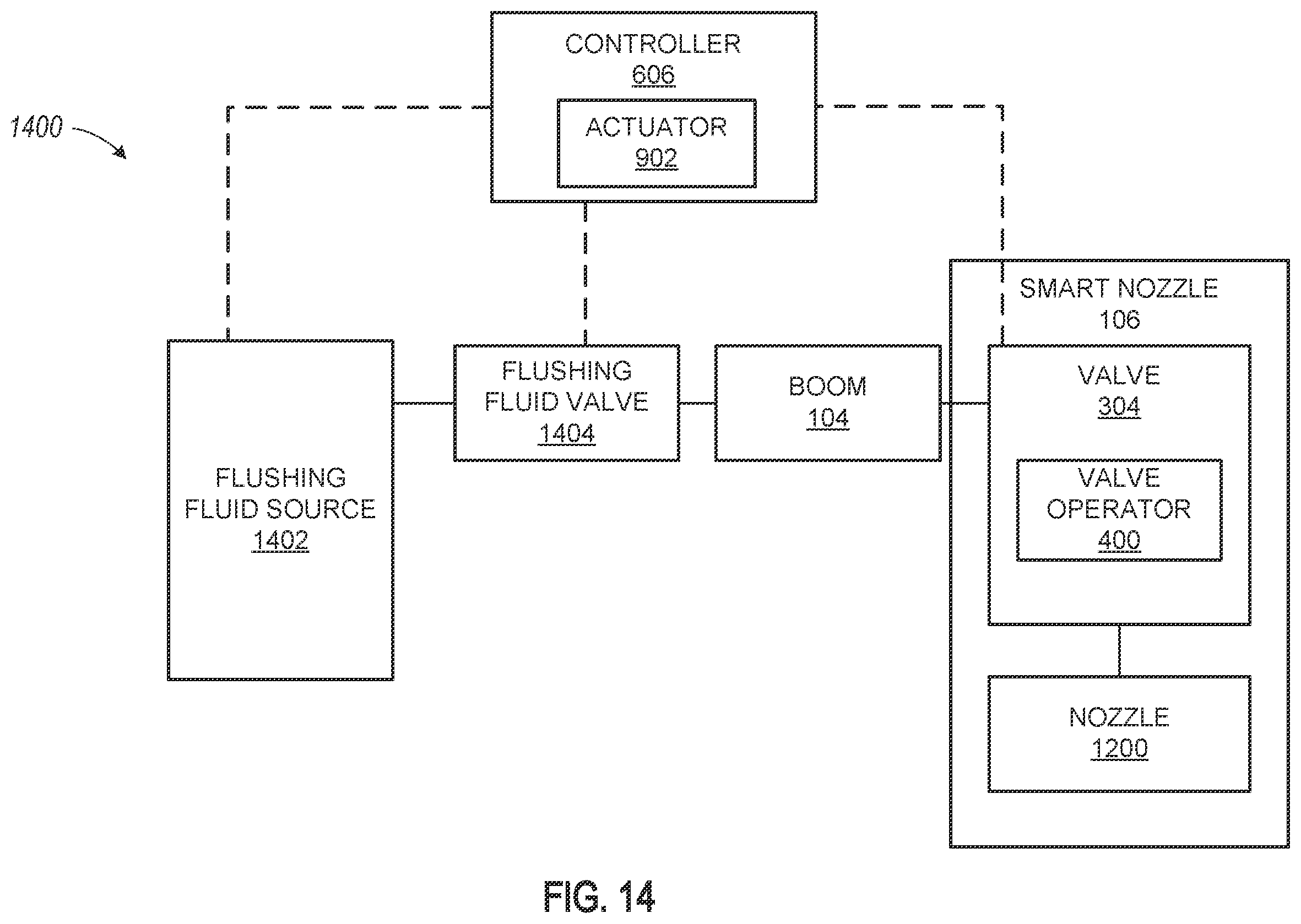 Patent US12410872 Figure 14 – Valve priming and depriming