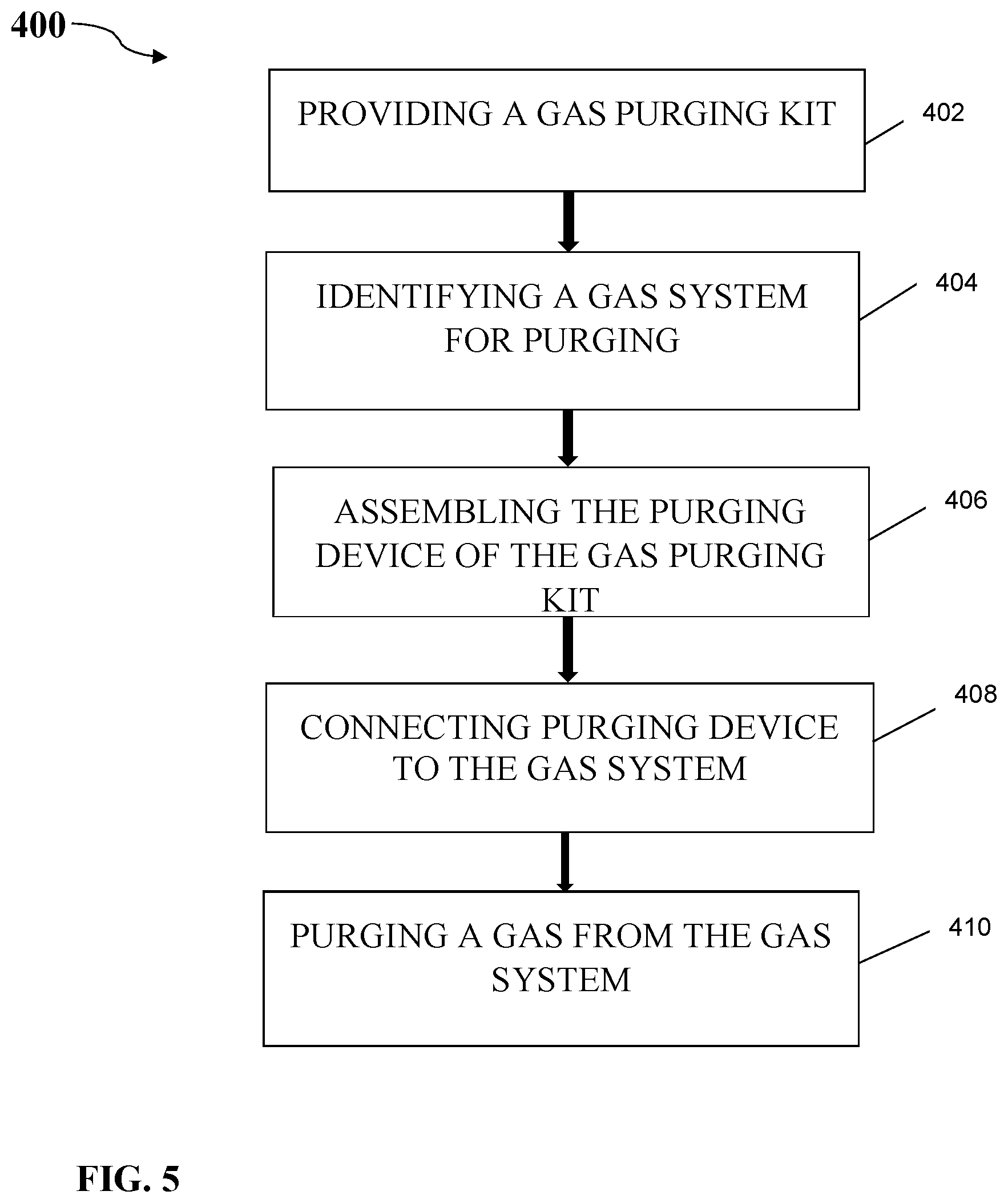 Patent US12410878 Figure 5 – Purge stand