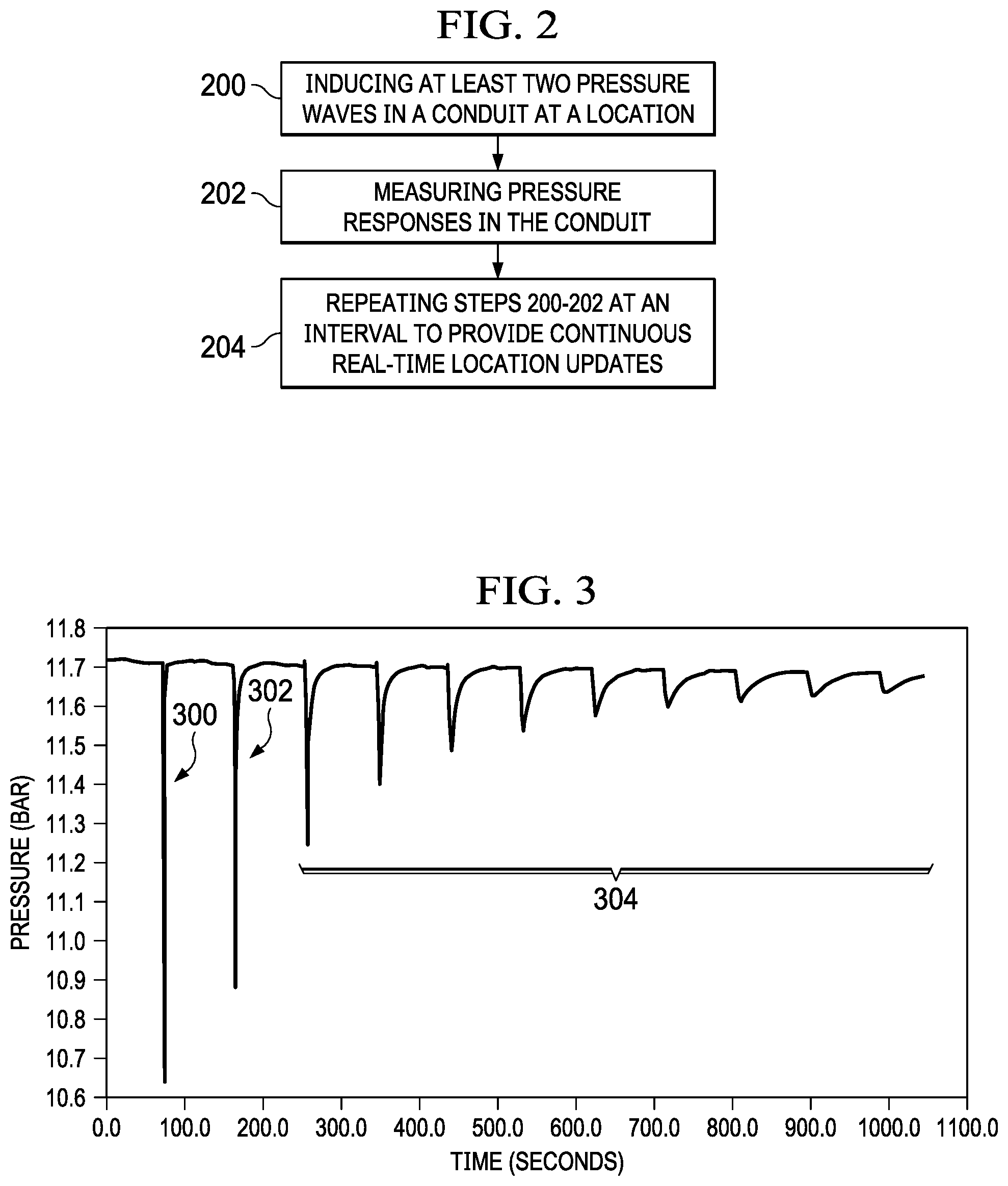 Patent US12410881 Figure 3 – Non-intrusive tracking of objects in pipelines and wellbores