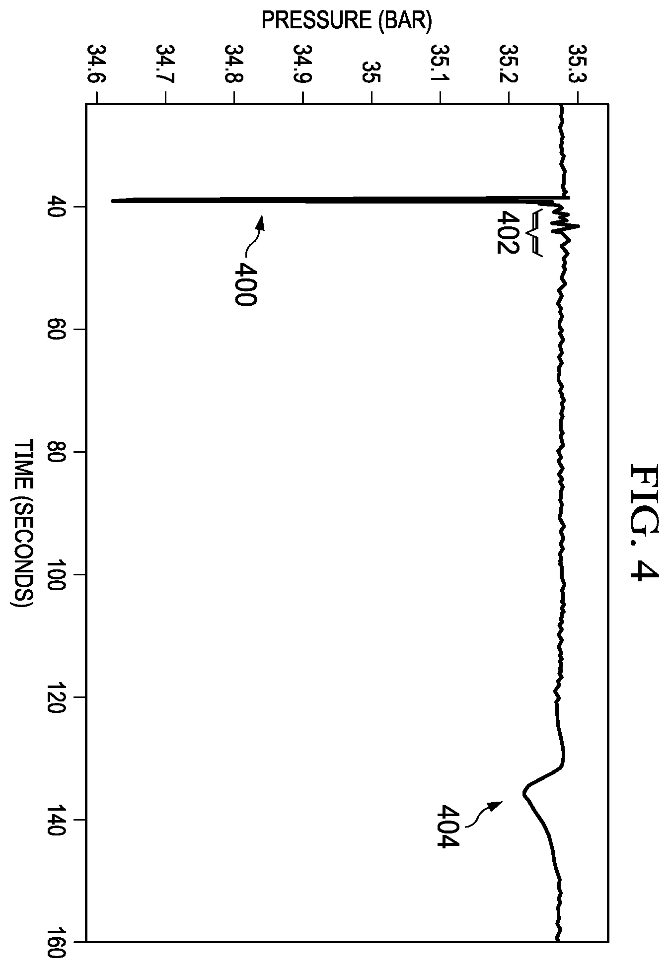Patent US12410881 Figure 4 – Non-intrusive tracking of objects in pipelines and wellbores