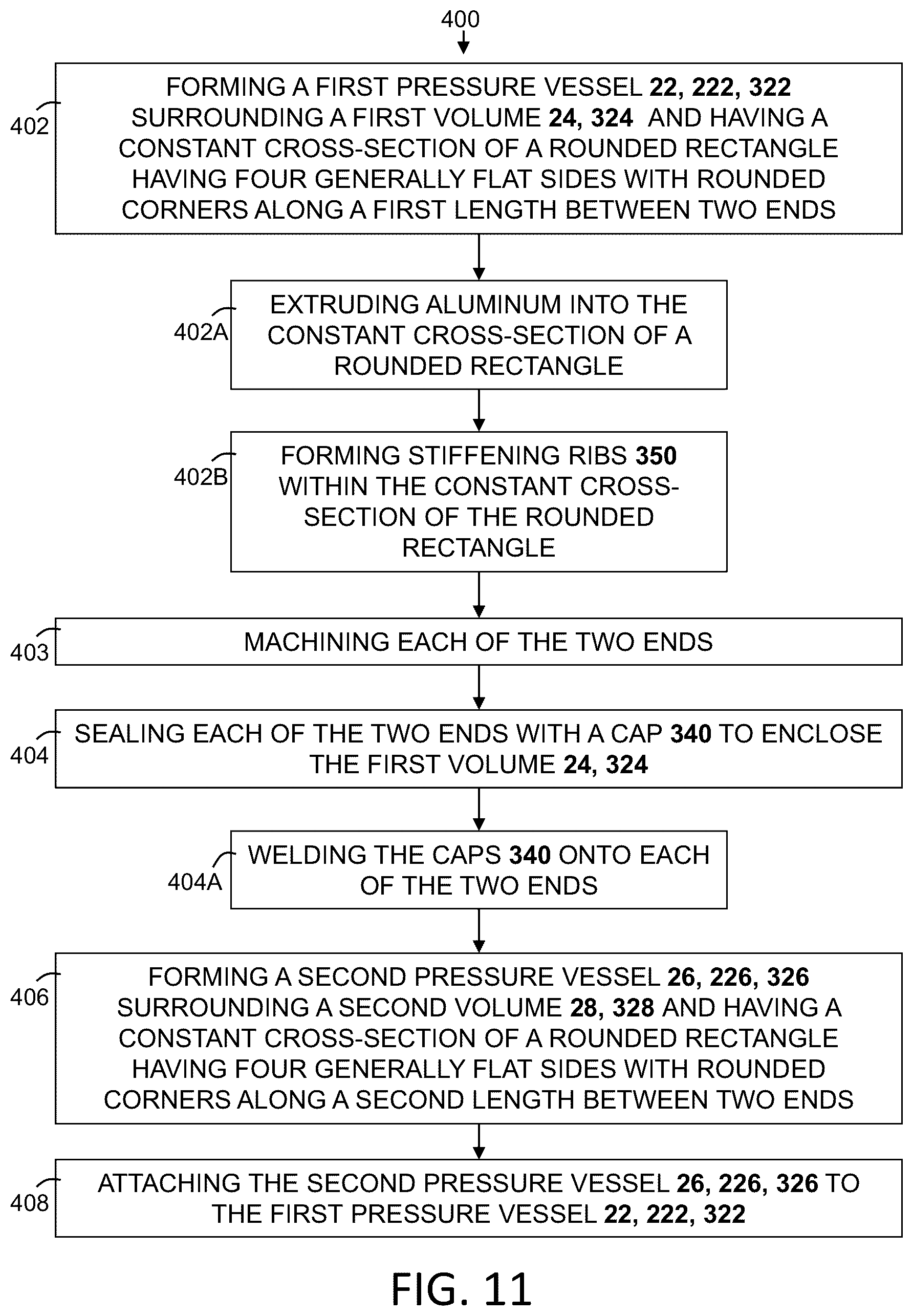 Patent US12410888 Figure 9 – Non-circular pressure vessel