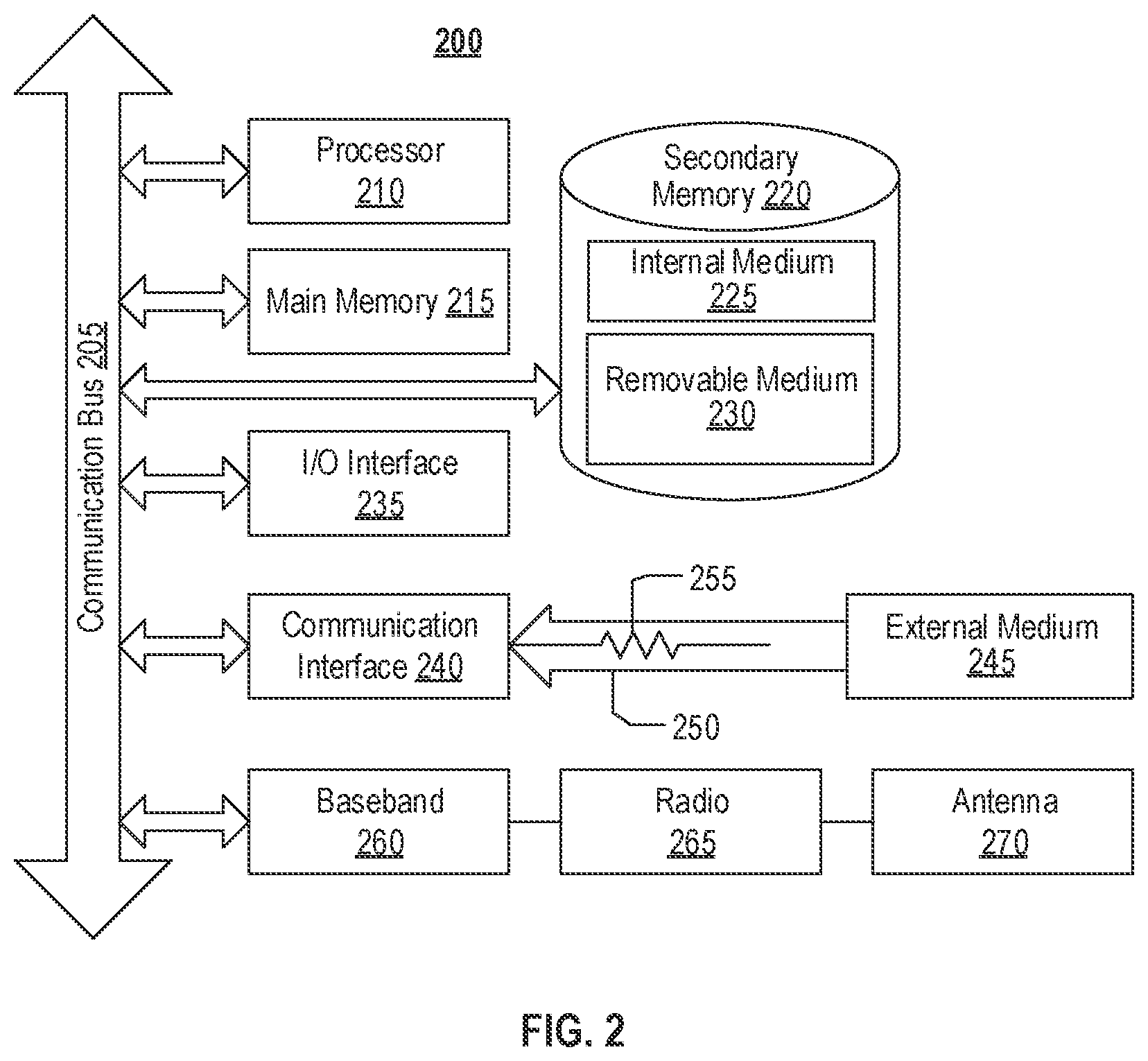 Patent US12410890 Figure 2 – Devices, systems and methods for detecting leaks and measuring usage