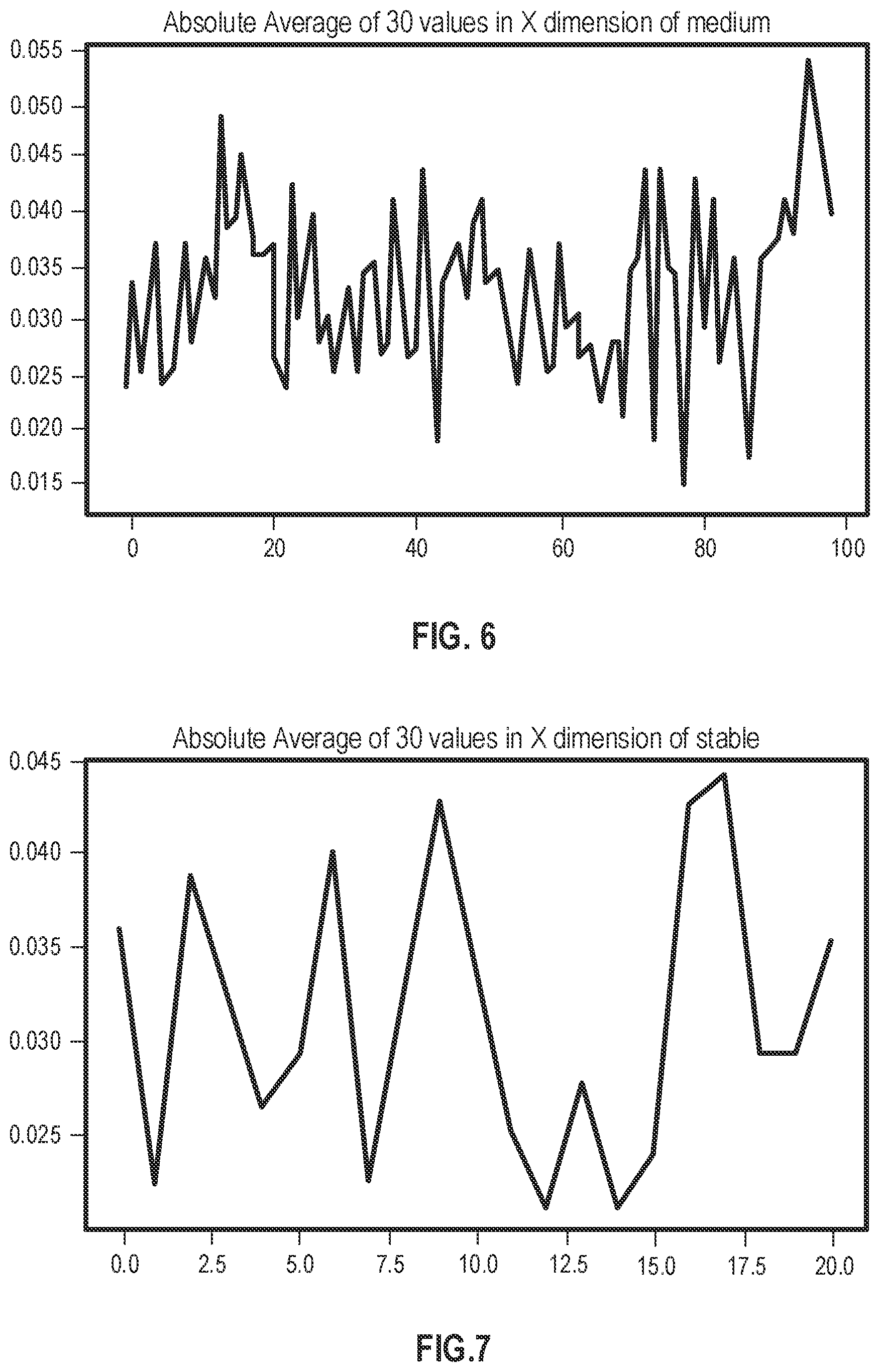 Patent US12410890 Figure 5 – Devices, systems and methods for detecting leaks and measuring usage