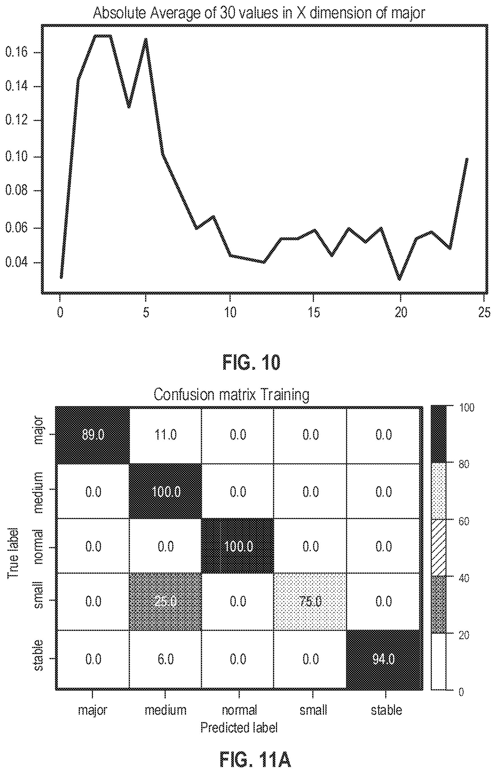 Patent US12410890 Figure 7 – Devices, systems and methods for detecting leaks and measuring usage