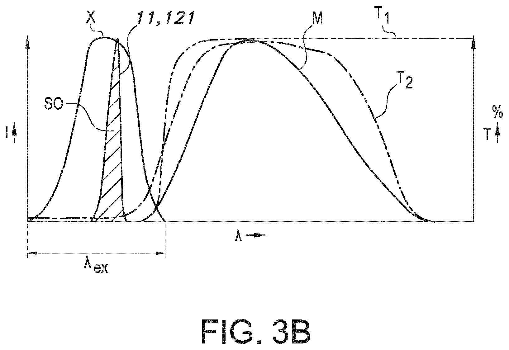 Patent US12410891 Figure 9 – Lightguide lamp with crosstalk prevention