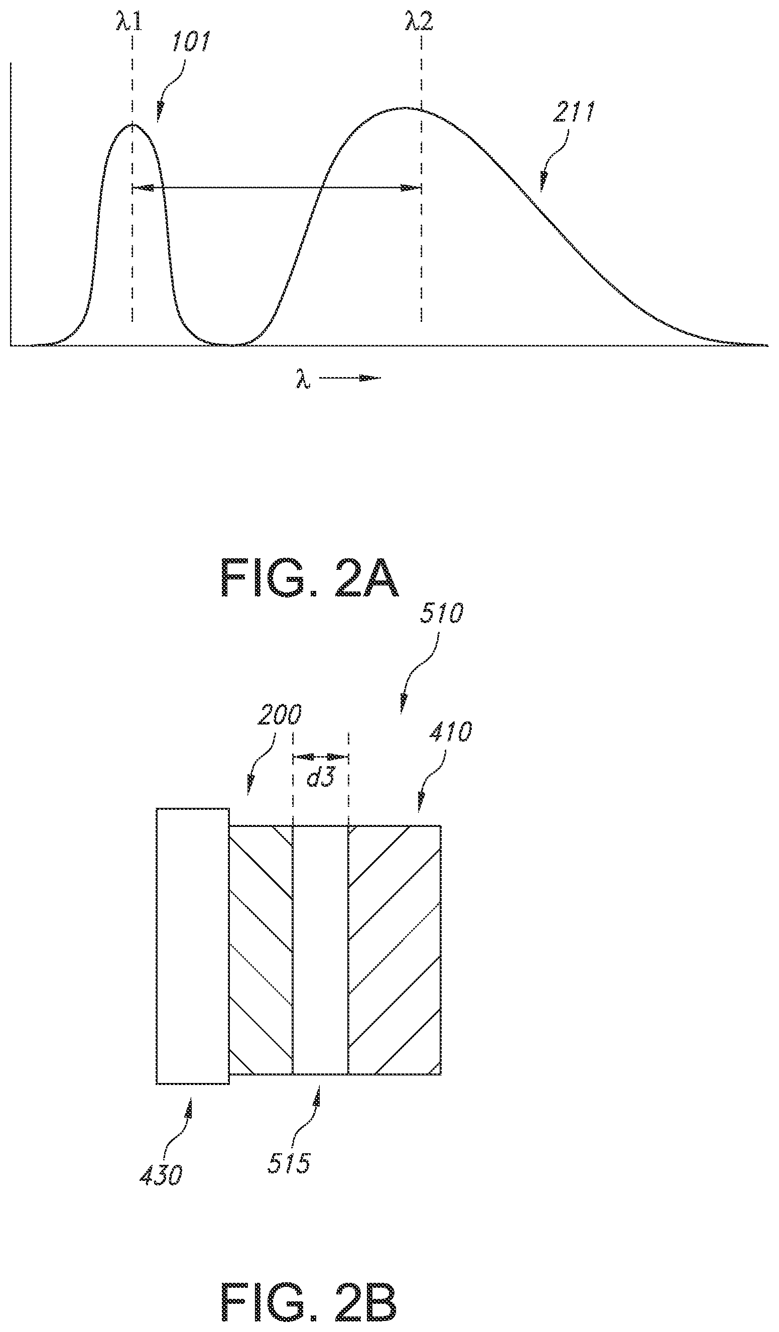 Patent US12410892 Figure 2 – Eye safe laser lighting system using built in safety