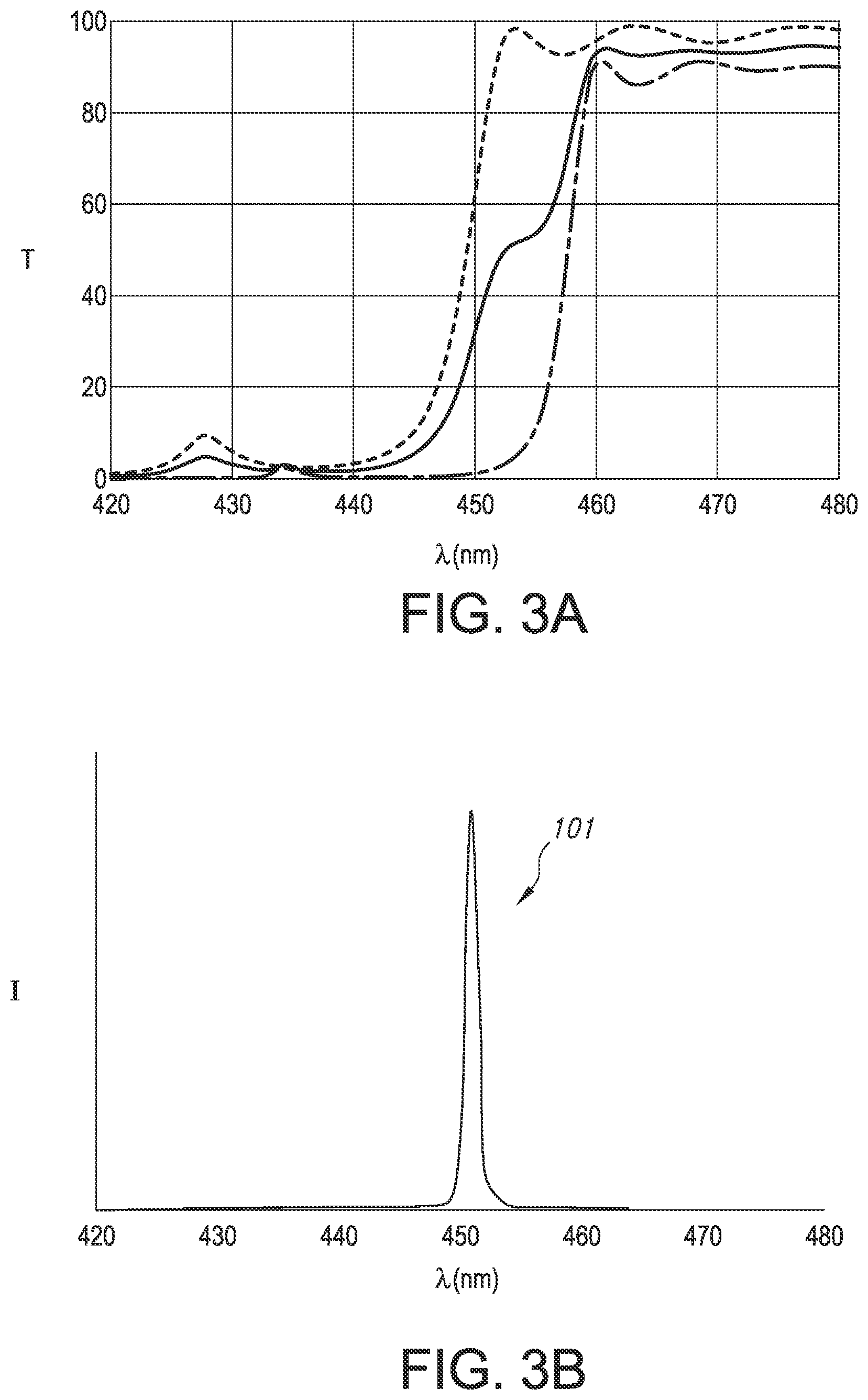 Patent US12410892 Figure 3 – Eye safe laser lighting system using built in safety