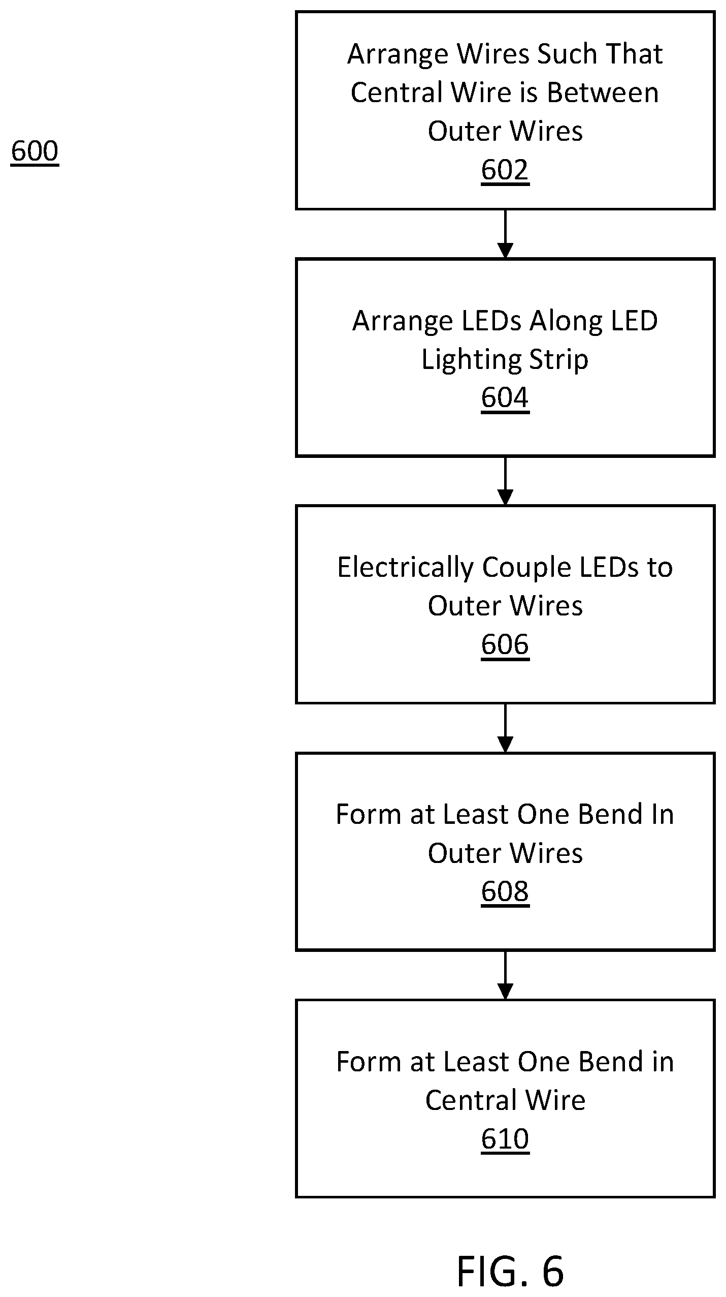 Patent US12410894 Figure 4 – LED lighting strip with bent wires