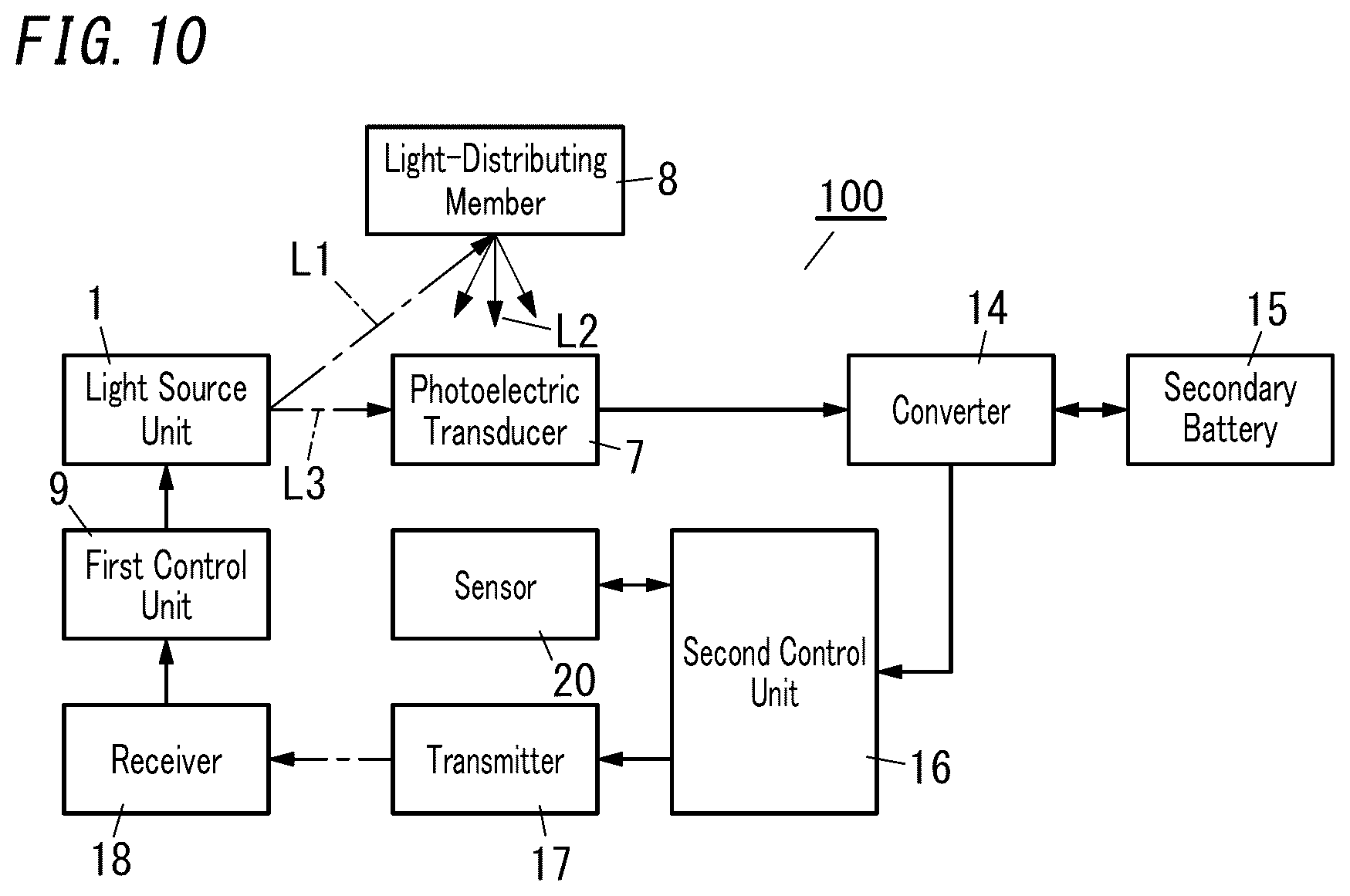Patent US12410896 Figure 10 – Light system