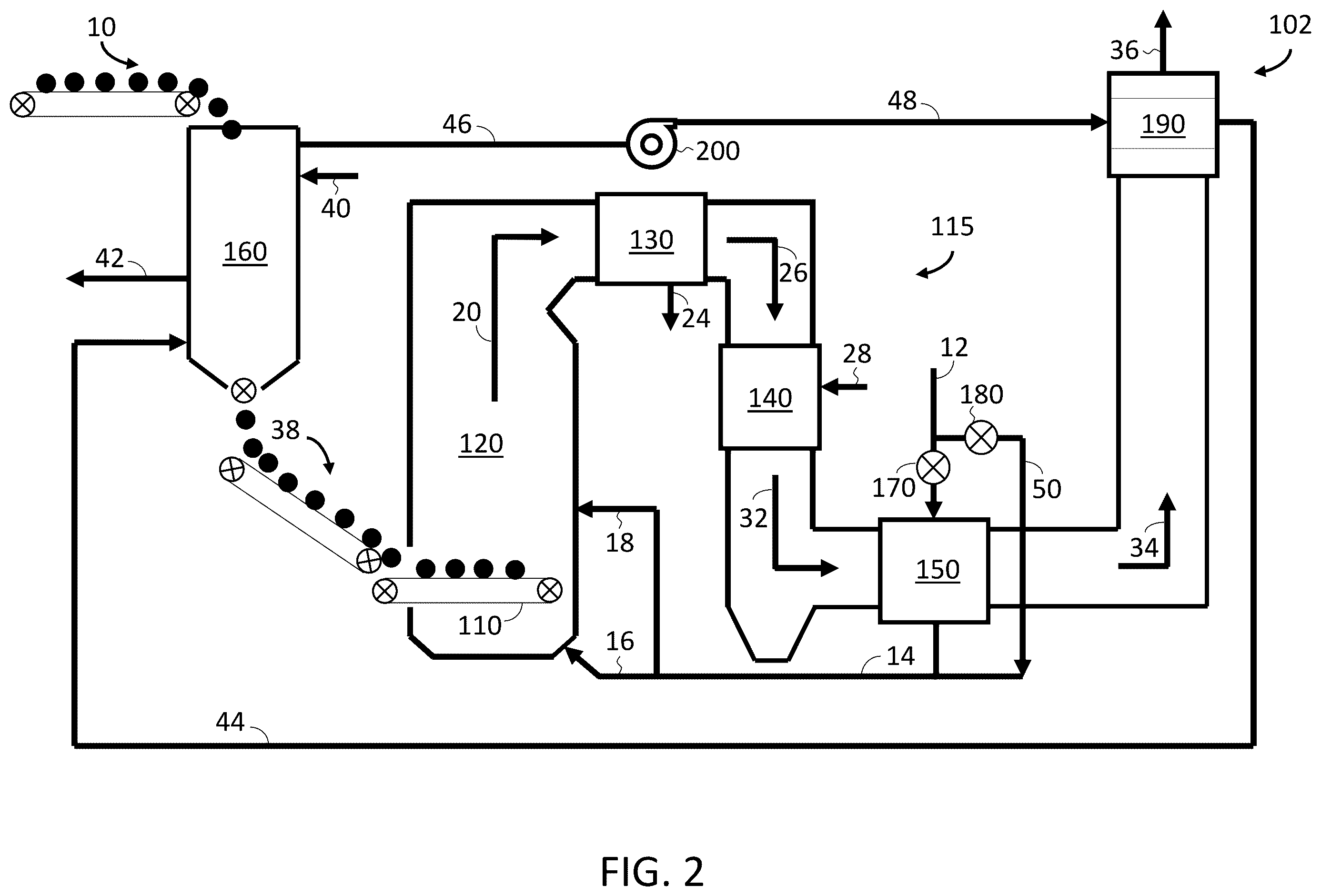 Patent US12410914 Figure 2 – System and method for combusting high-moisture fuel to generate steam