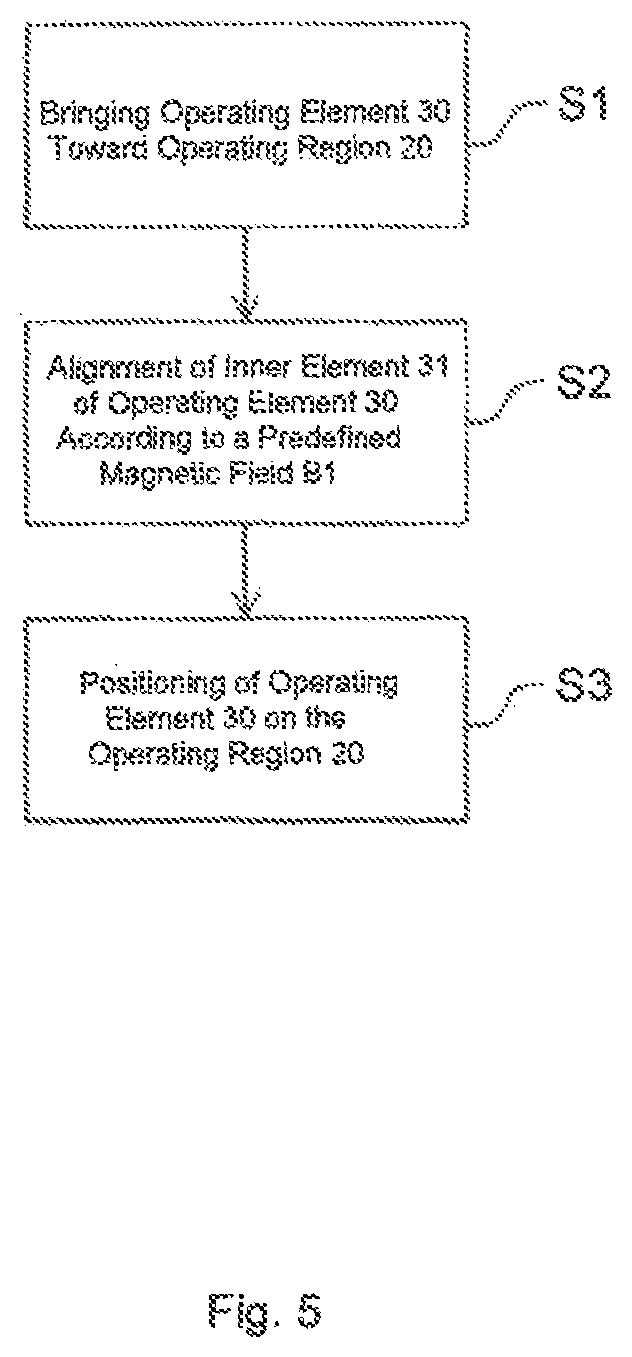 Patent US12410917 Figure 6 – Domestic appliance, operating element for a domestic appliance, and method for controlling a domestic appliance