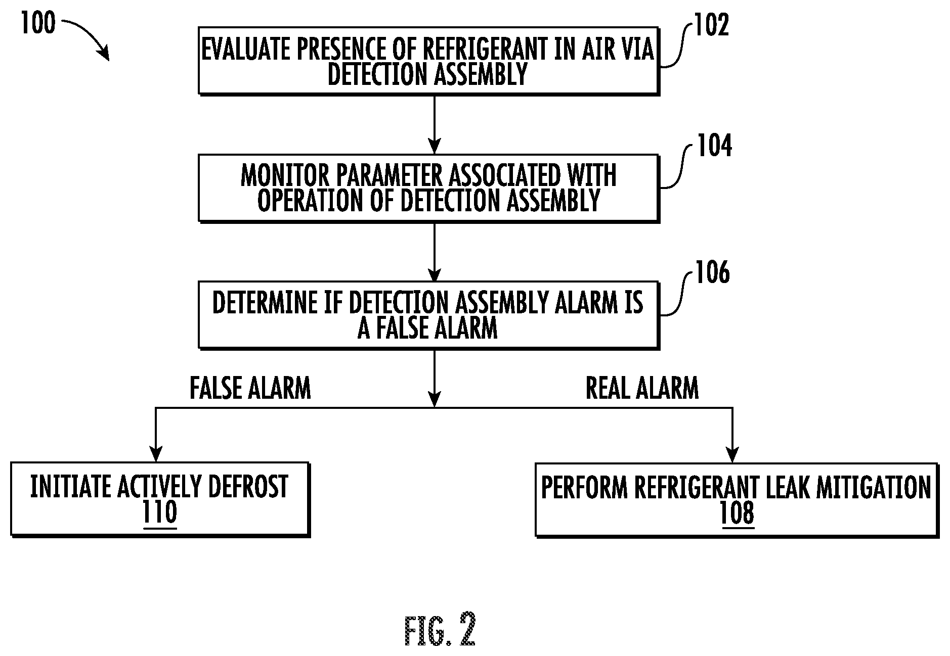 Patent US12410926 Figure 2 – Frost remidiation and frost sensor