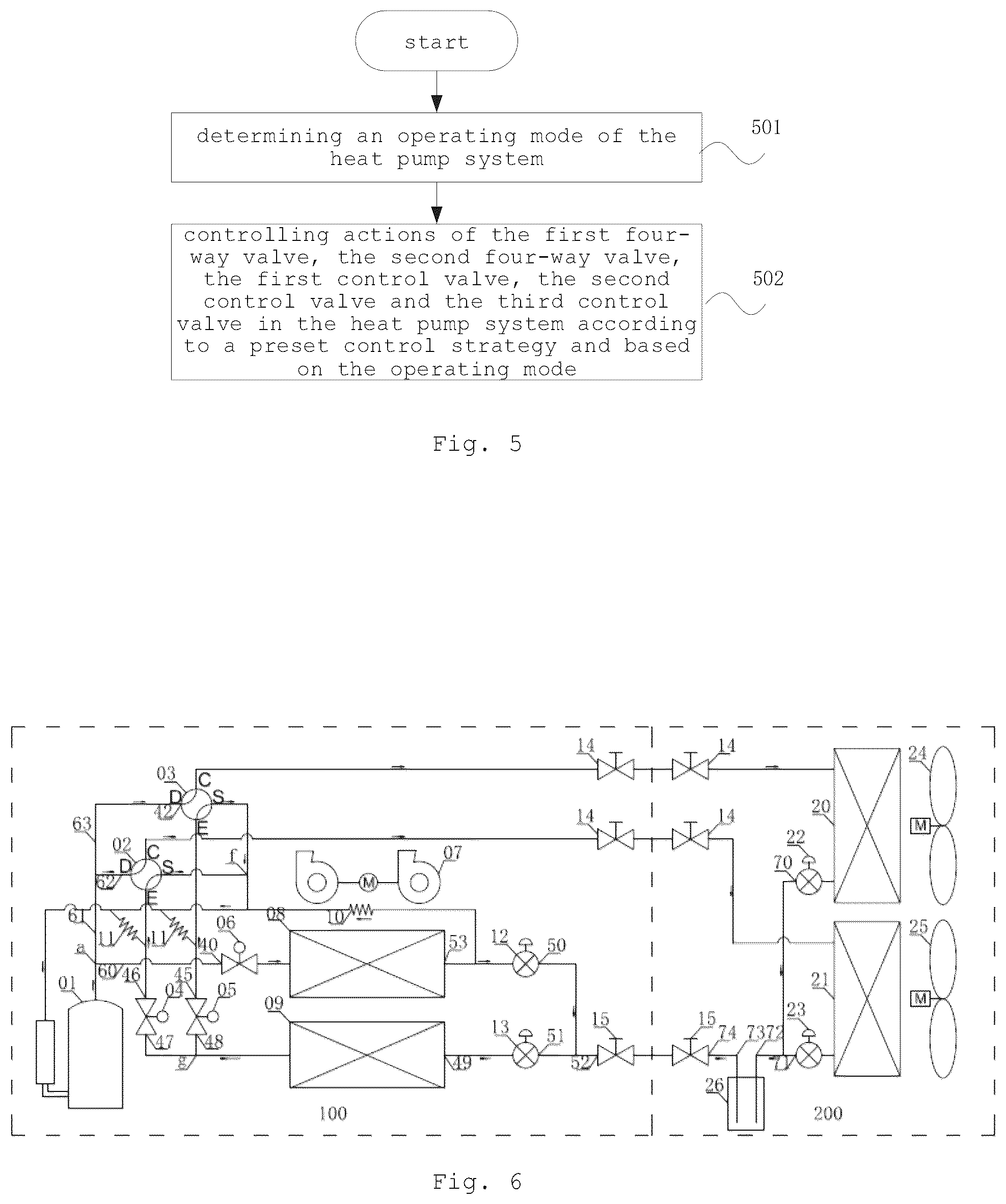 Patent US12410927 Figure 3 – Heat pump system, control method and apparatus thereof, air conditioning device and storage medium