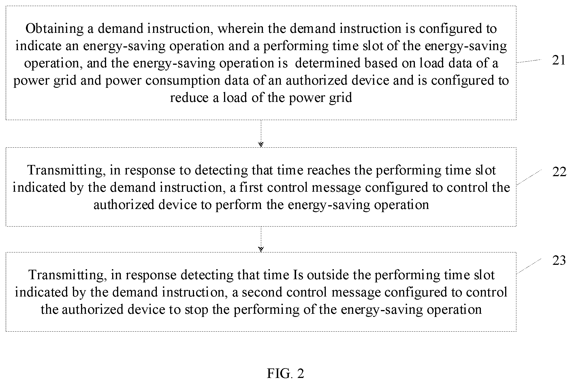 Patent US12410928 Figure 2 – Energy-saving control method and apparatus, server device, and household appliance for demand response timing