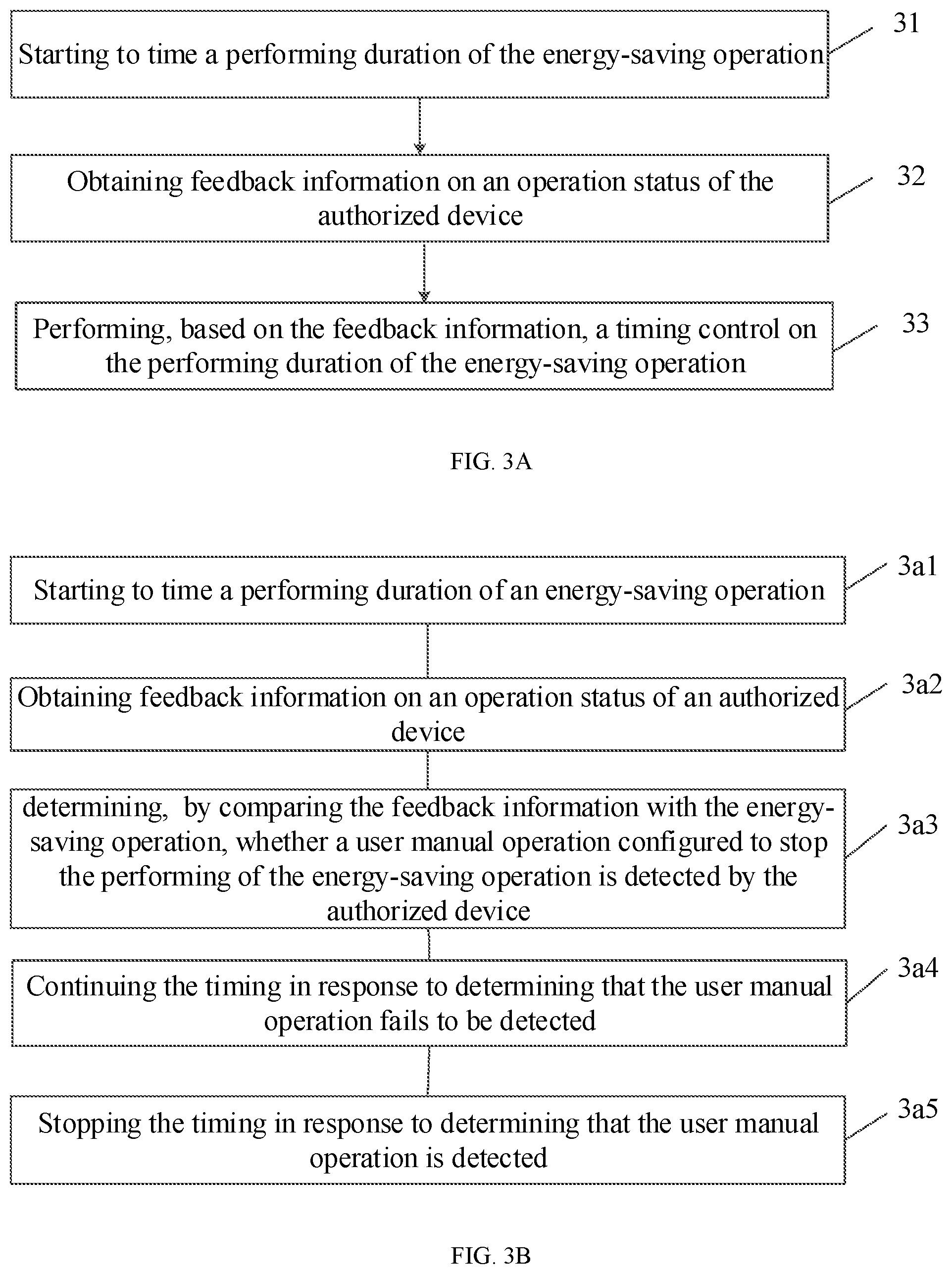 Patent US12410928 Figure 3 – Energy-saving control method and apparatus, server device, and household appliance for demand response timing