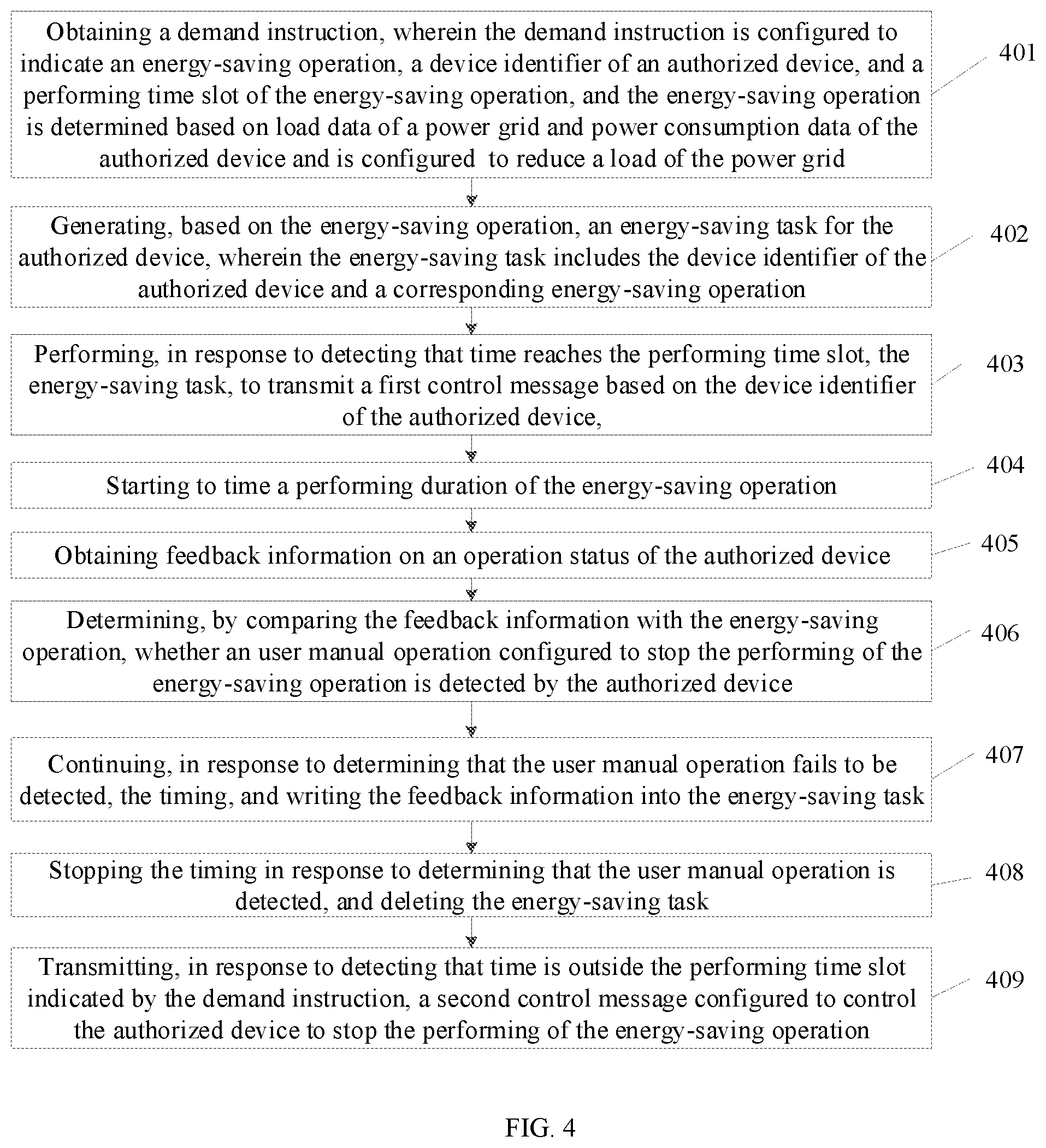 Patent US12410928 Figure 4 – Energy-saving control method and apparatus, server device, and household appliance for demand response timing