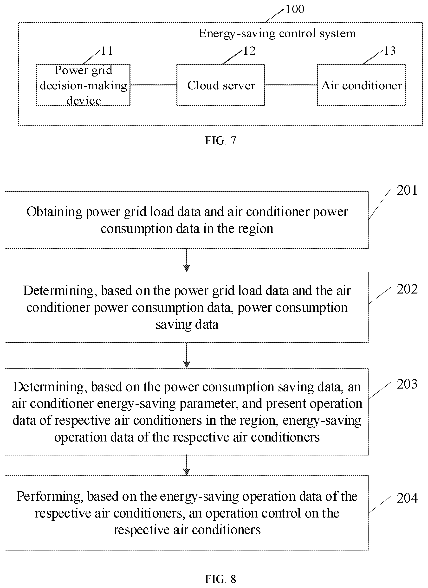 Patent US12410928 Figure 7 – Energy-saving control method and apparatus, server device, and household appliance for demand response timing