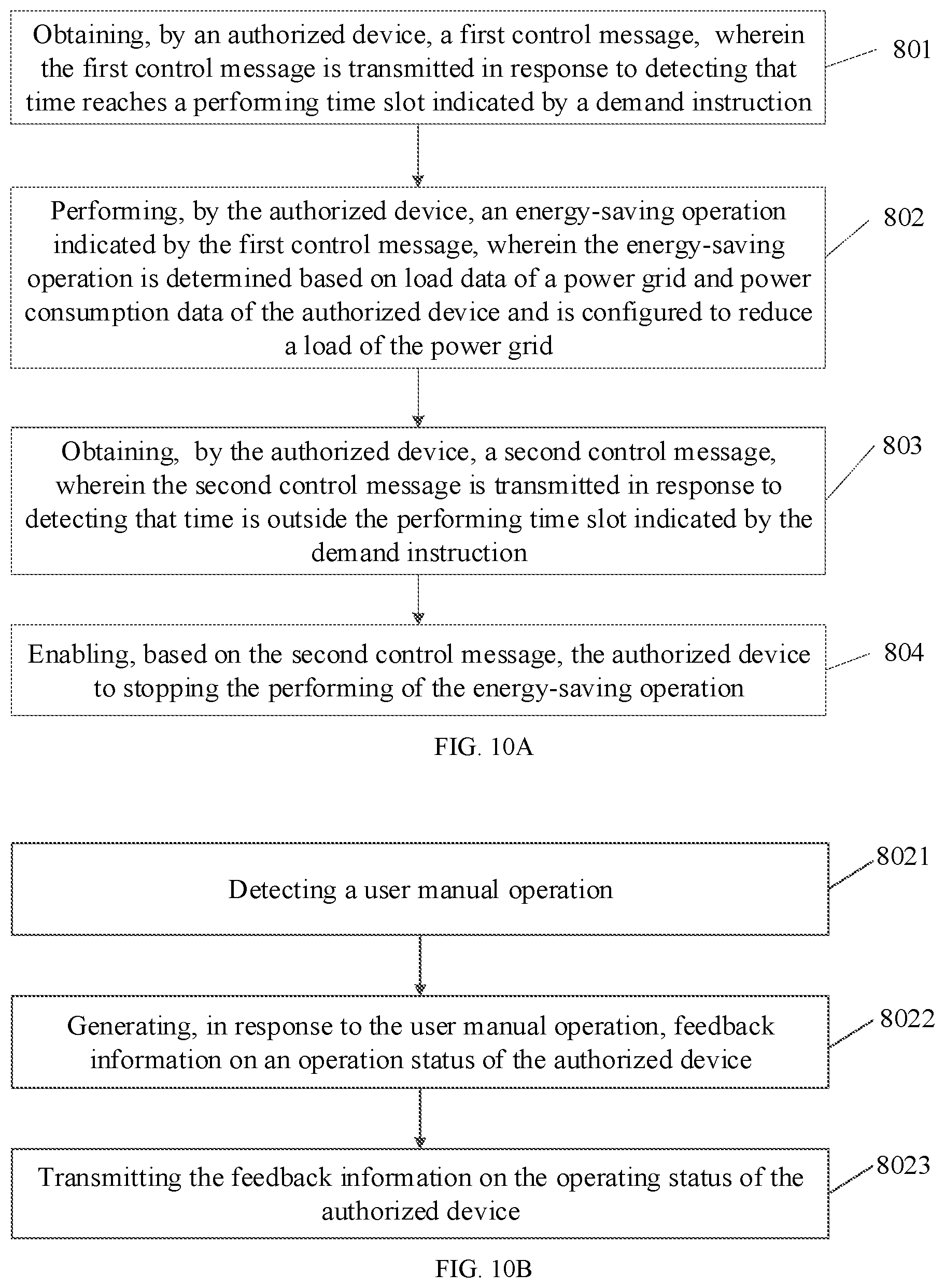 Patent US12410928 Figure 9 – Energy-saving control method and apparatus, server device, and household appliance for demand response timing