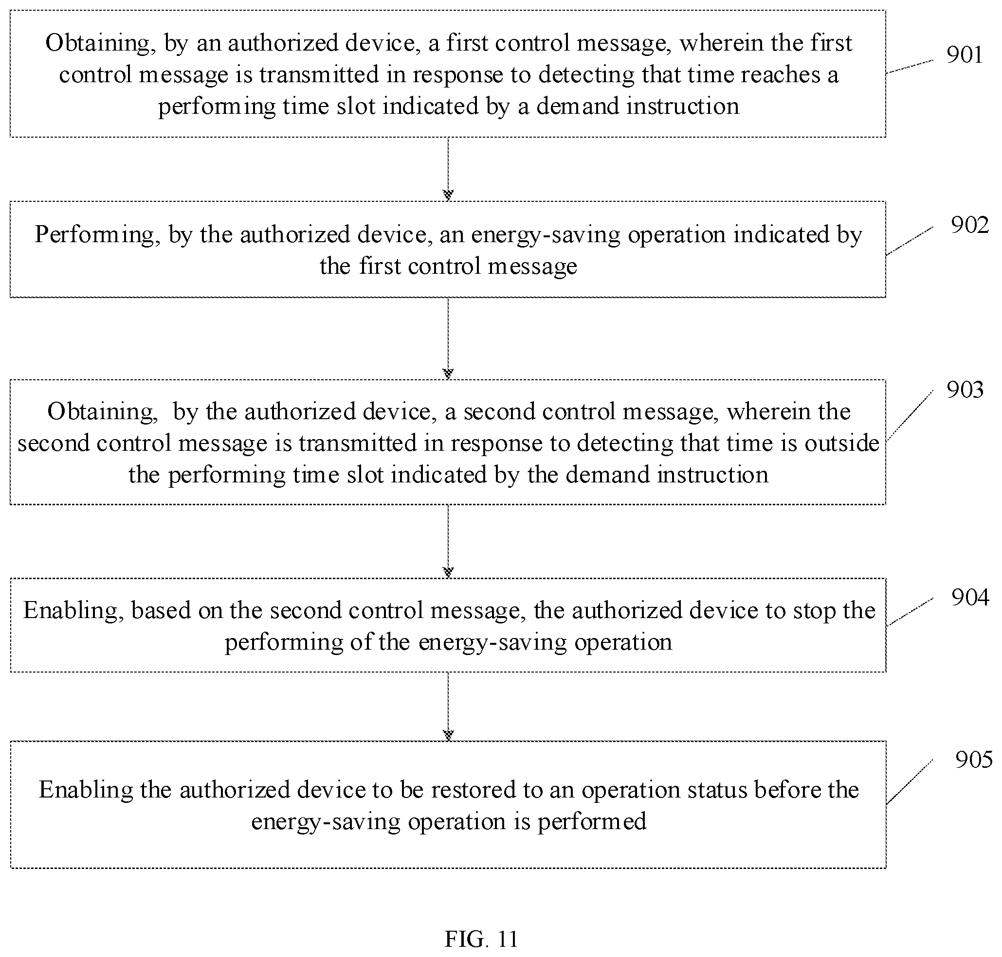 Patent US12410928 Figure 10 – Energy-saving control method and apparatus, server device, and household appliance for demand response timing