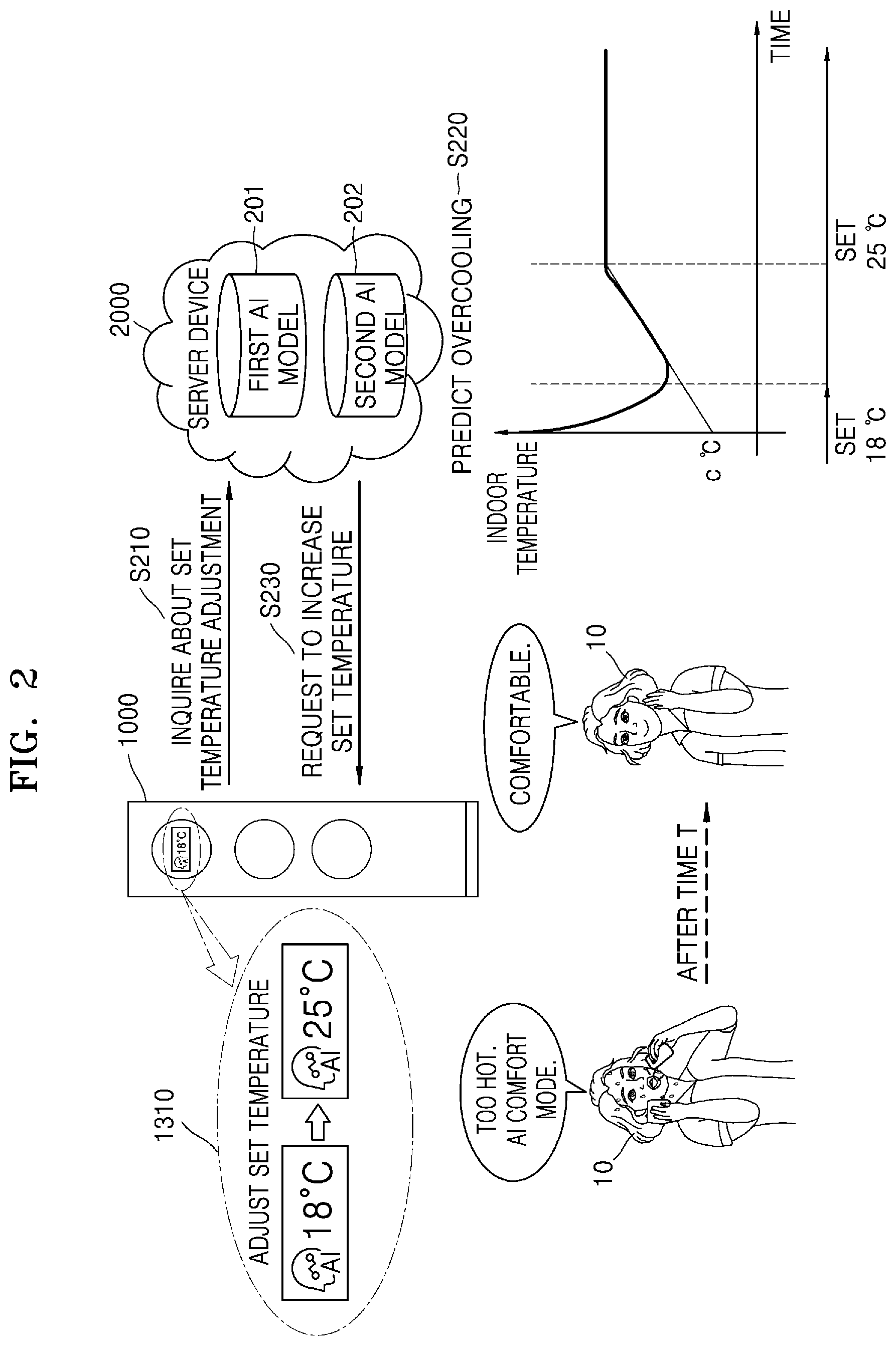 Patent US12410931 Figure 2 – Air conditioner, air conditioner control method, and air conditioner control system