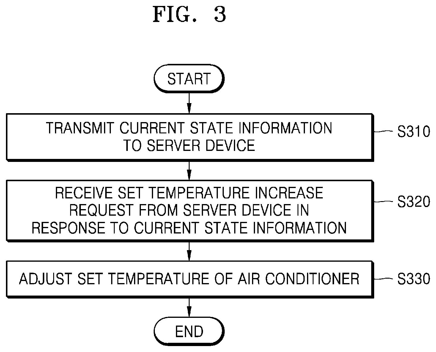 Patent US12410931 Figure 3 – Air conditioner, air conditioner control method, and air conditioner control system