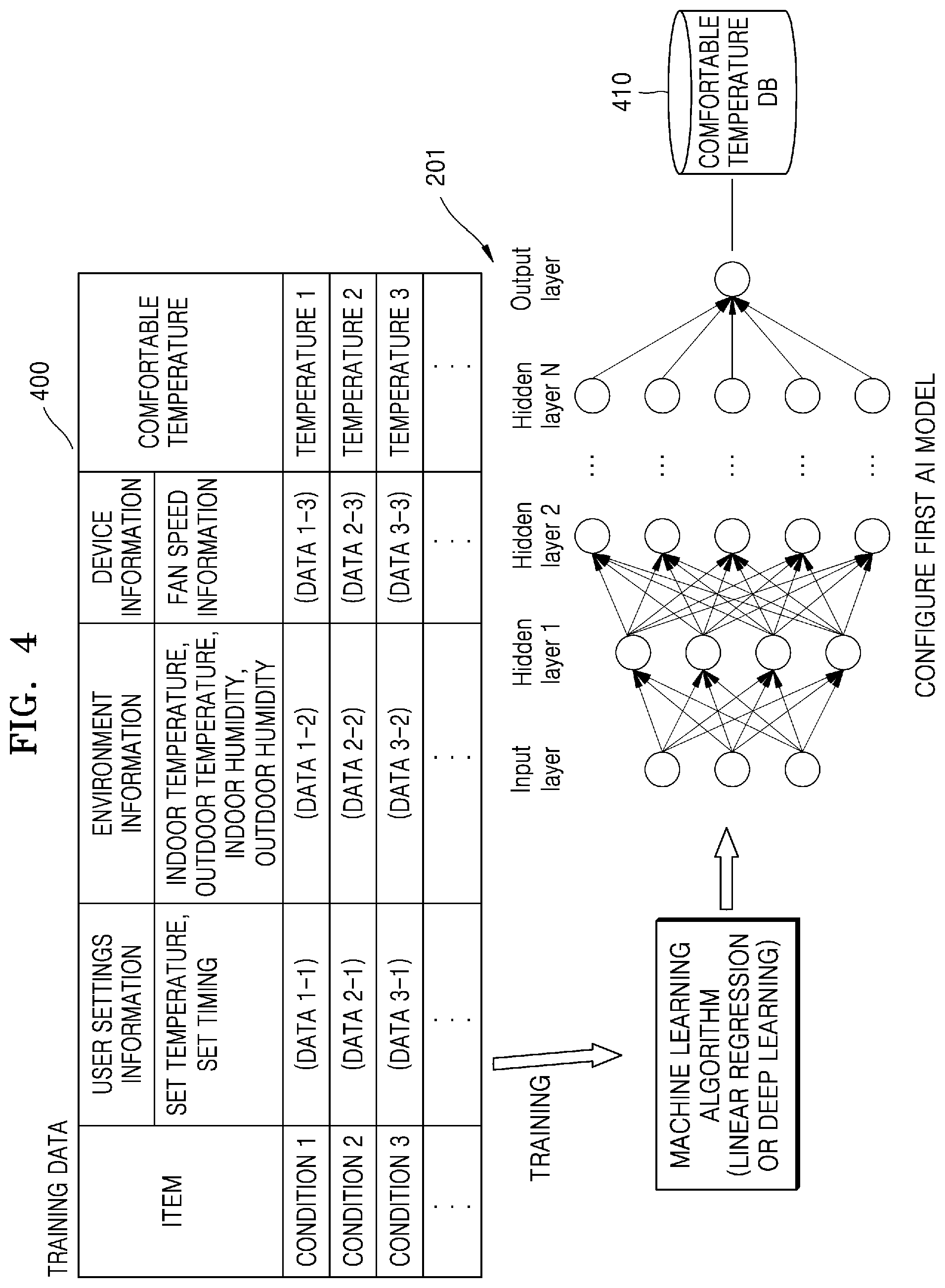 Patent US12410931 Figure 4 – Air conditioner, air conditioner control method, and air conditioner control system