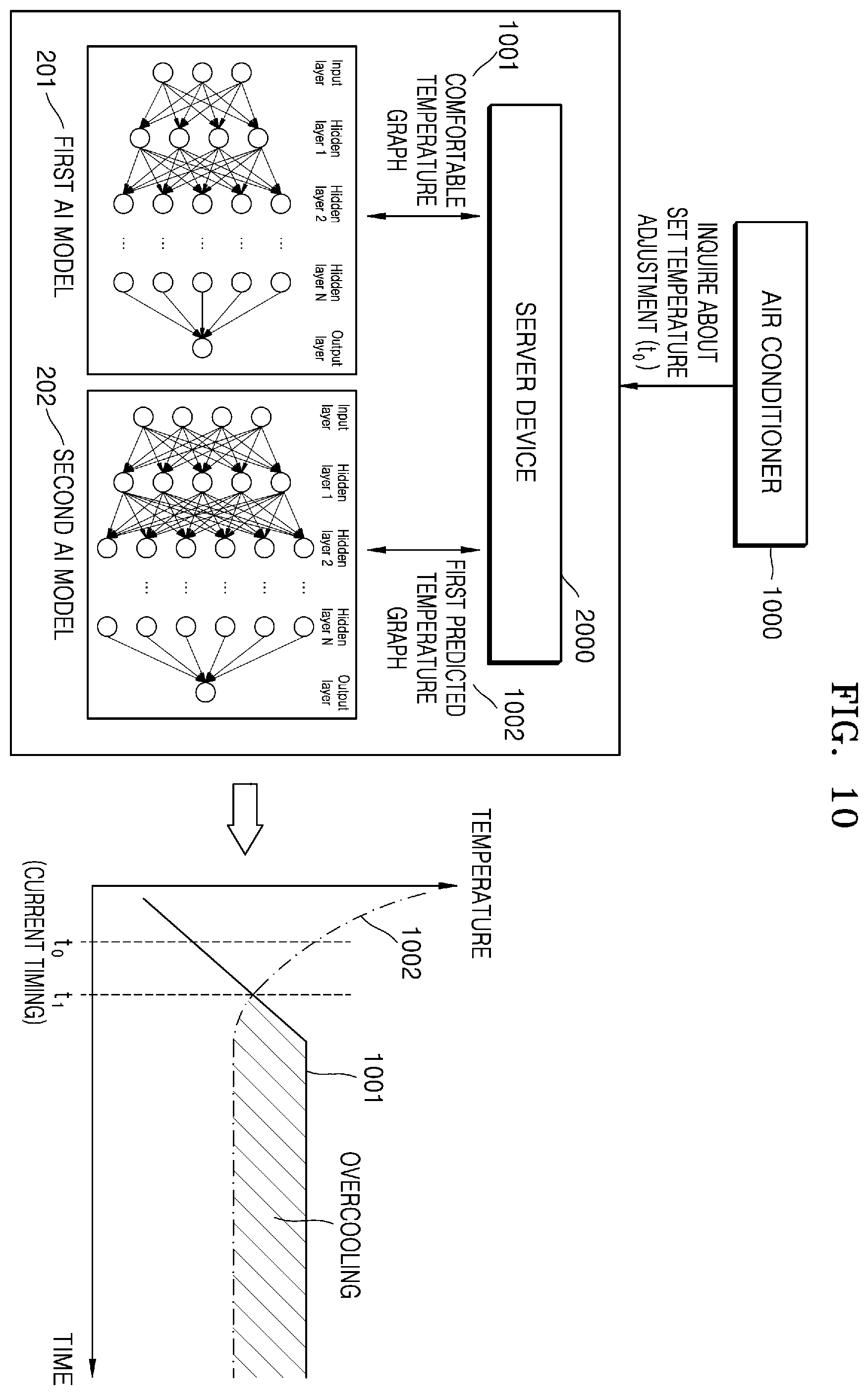 Patent US12410931 Figure 11 – Air conditioner, air conditioner control method, and air conditioner control system