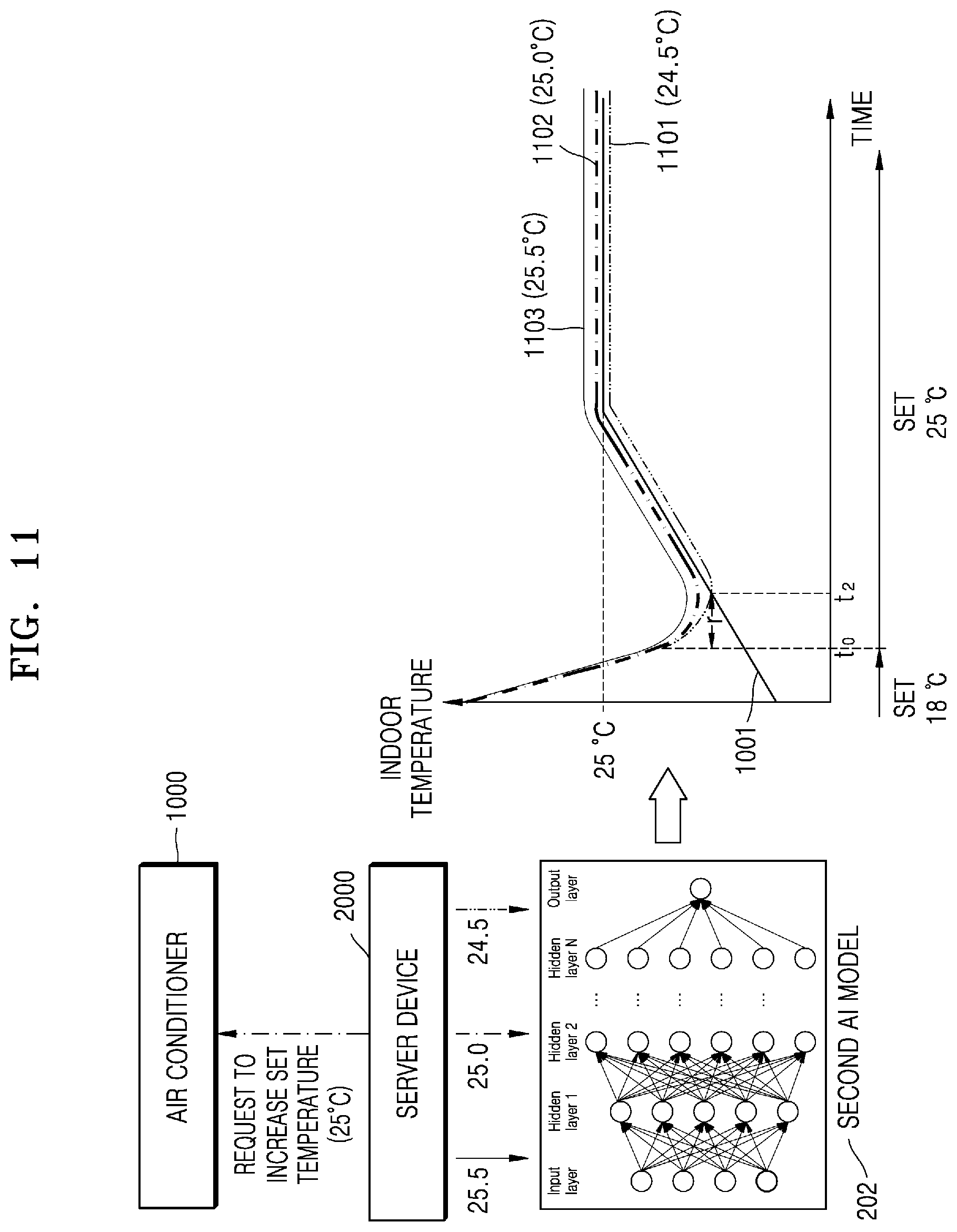Patent US12410931 Figure 12 – Air conditioner, air conditioner control method, and air conditioner control system