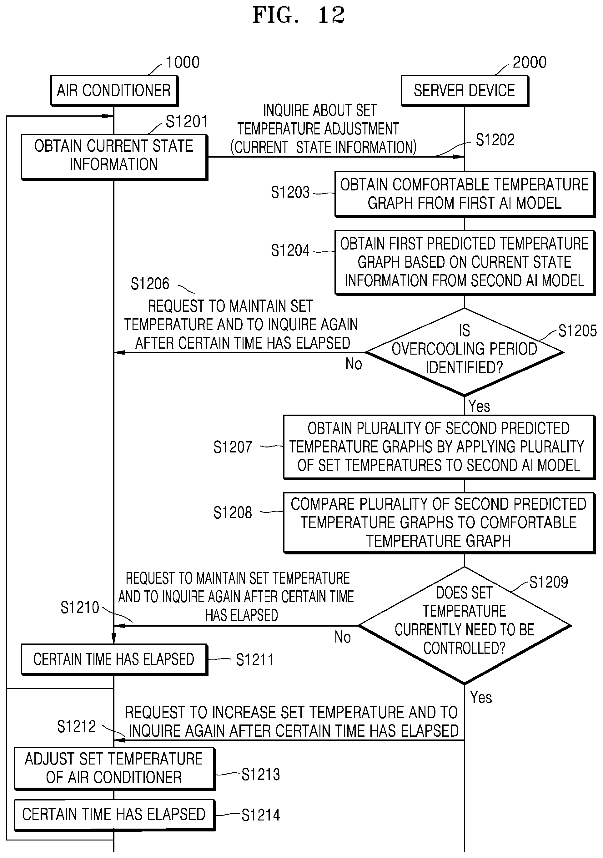 Patent US12410931 Figure 13 – Air conditioner, air conditioner control method, and air conditioner control system