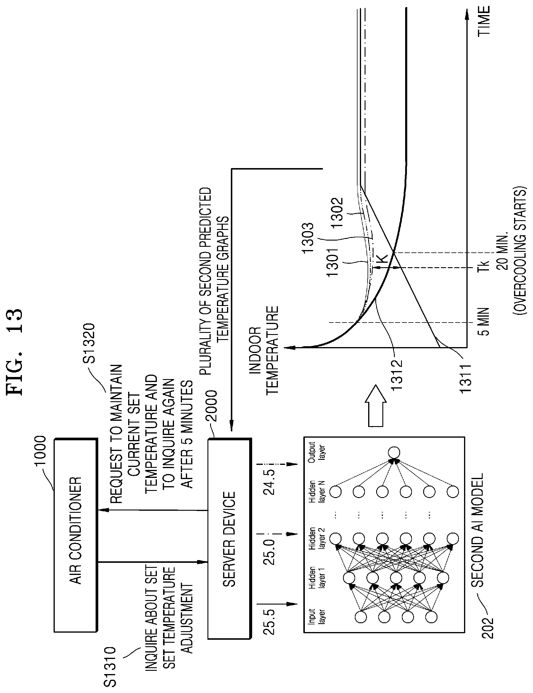 Patent US12410931 Figure 14 – Air conditioner, air conditioner control method, and air conditioner control system