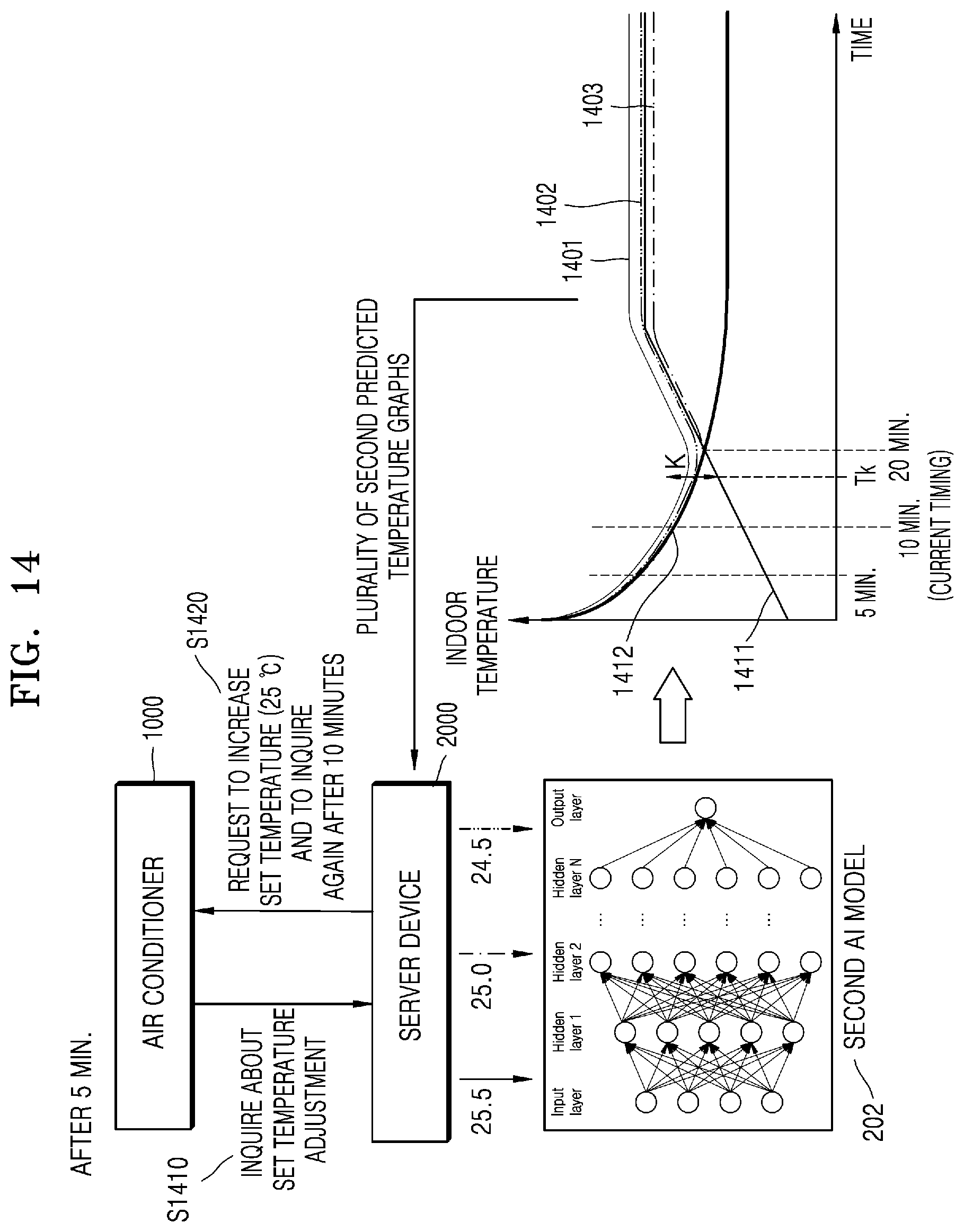 Patent US12410931 Figure 15 – Air conditioner, air conditioner control method, and air conditioner control system