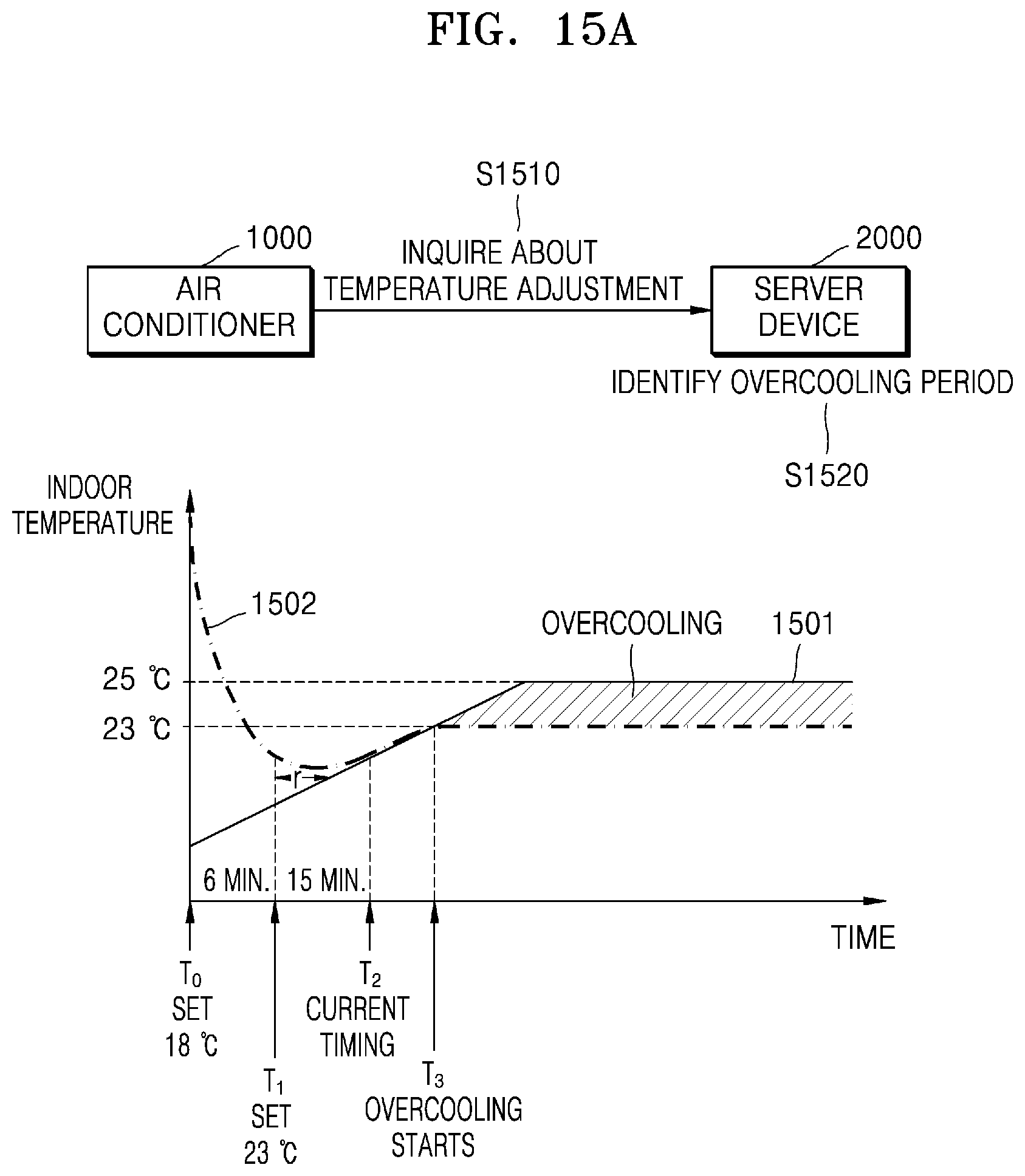 Patent US12410931 Figure 16 – Air conditioner, air conditioner control method, and air conditioner control system