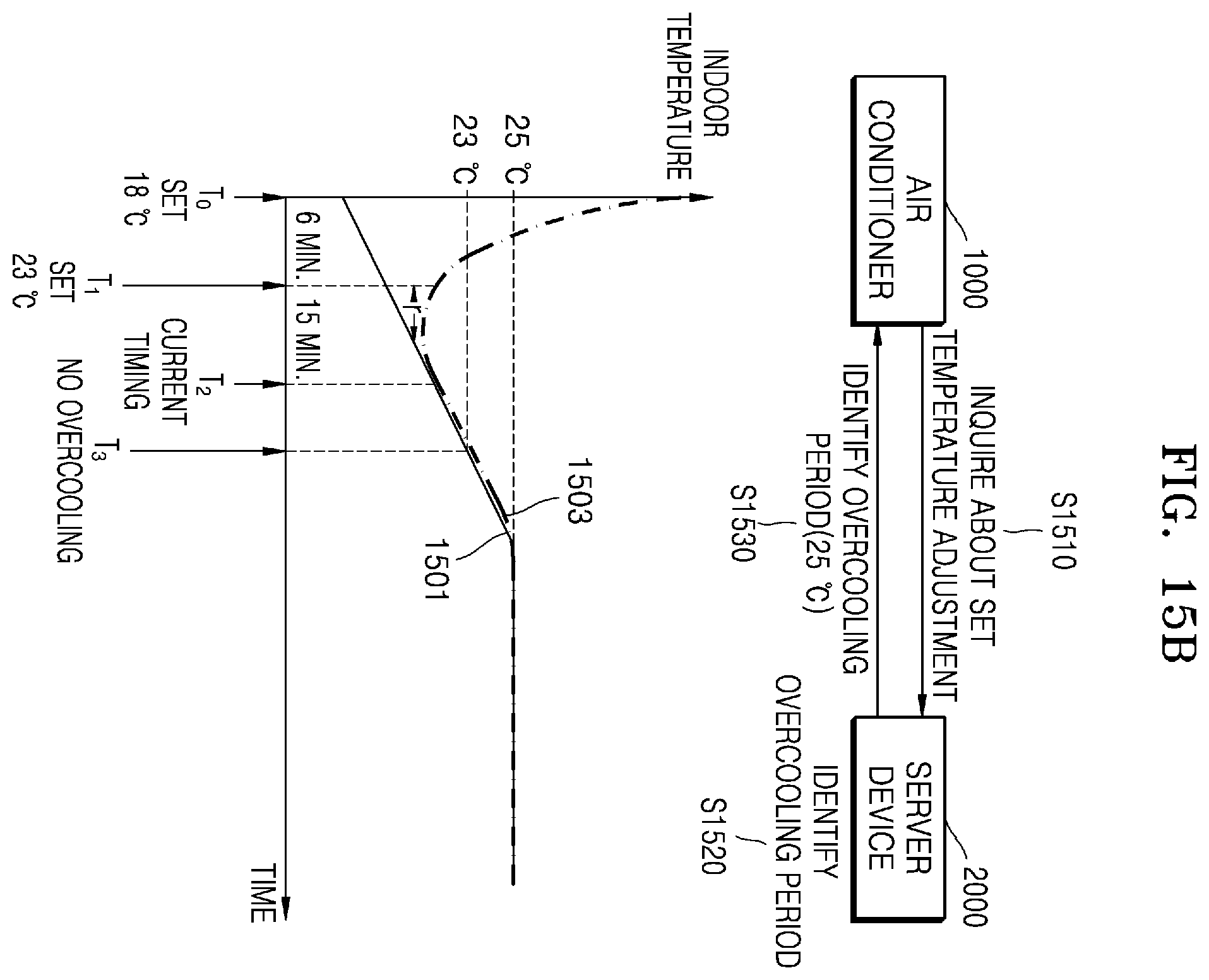 Patent US12410931 Figure 17 – Air conditioner, air conditioner control method, and air conditioner control system