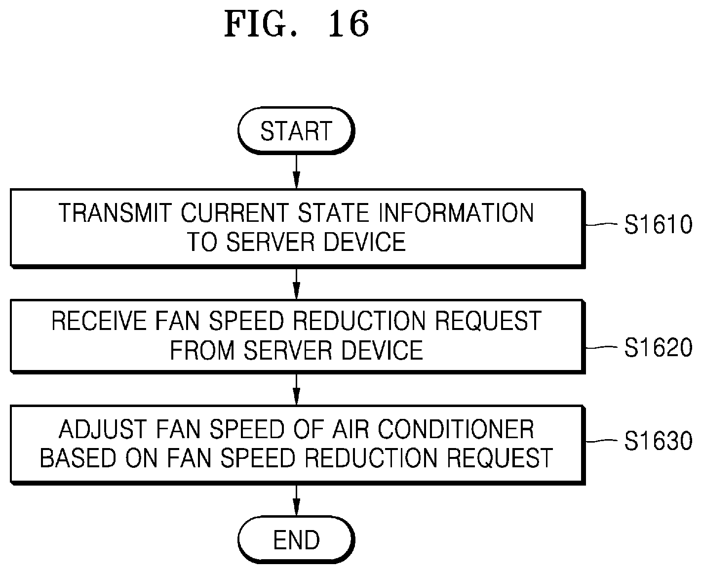 Patent US12410931 Figure 18 – Air conditioner, air conditioner control method, and air conditioner control system