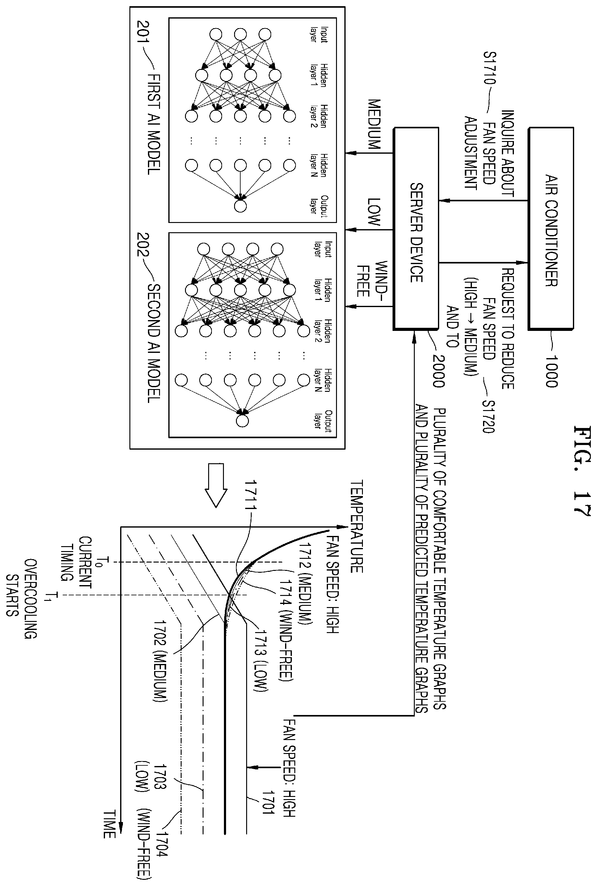 Patent US12410931 Figure 19 – Air conditioner, air conditioner control method, and air conditioner control system