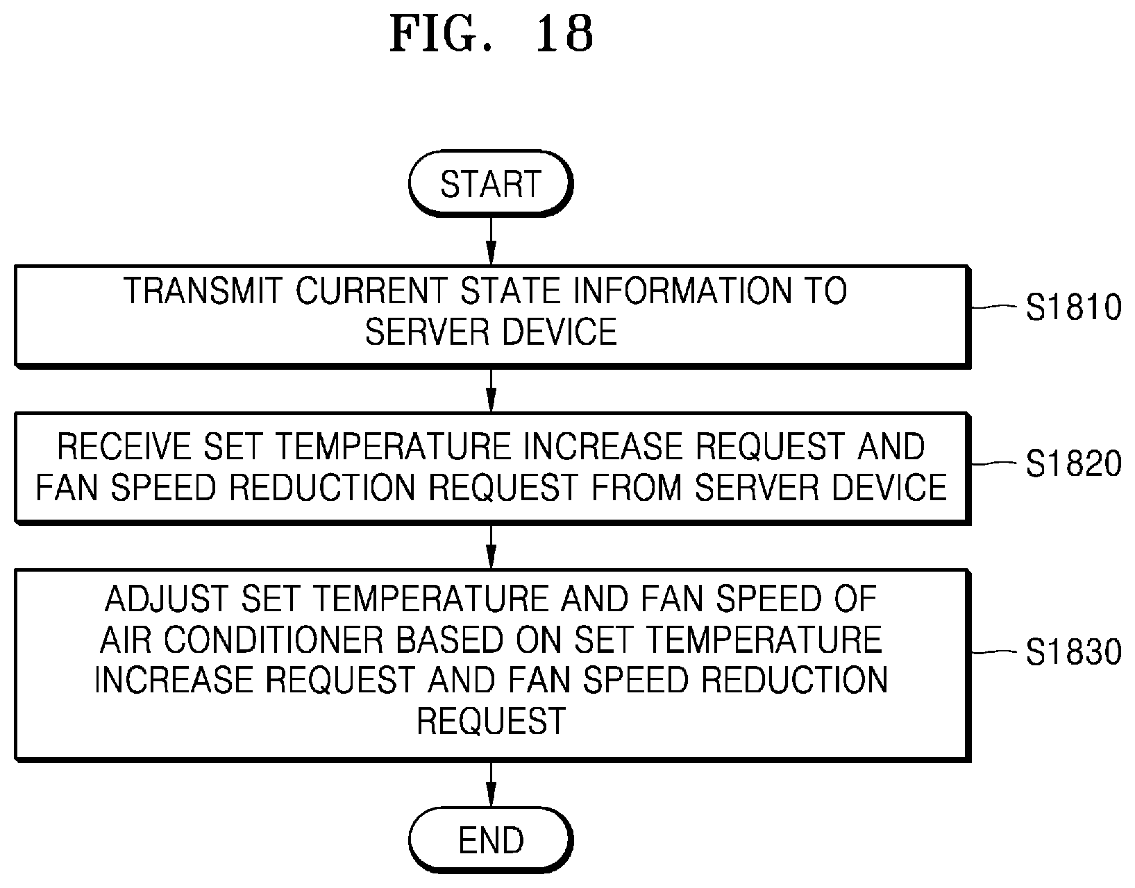 Patent US12410931 Figure 20 – Air conditioner, air conditioner control method, and air conditioner control system