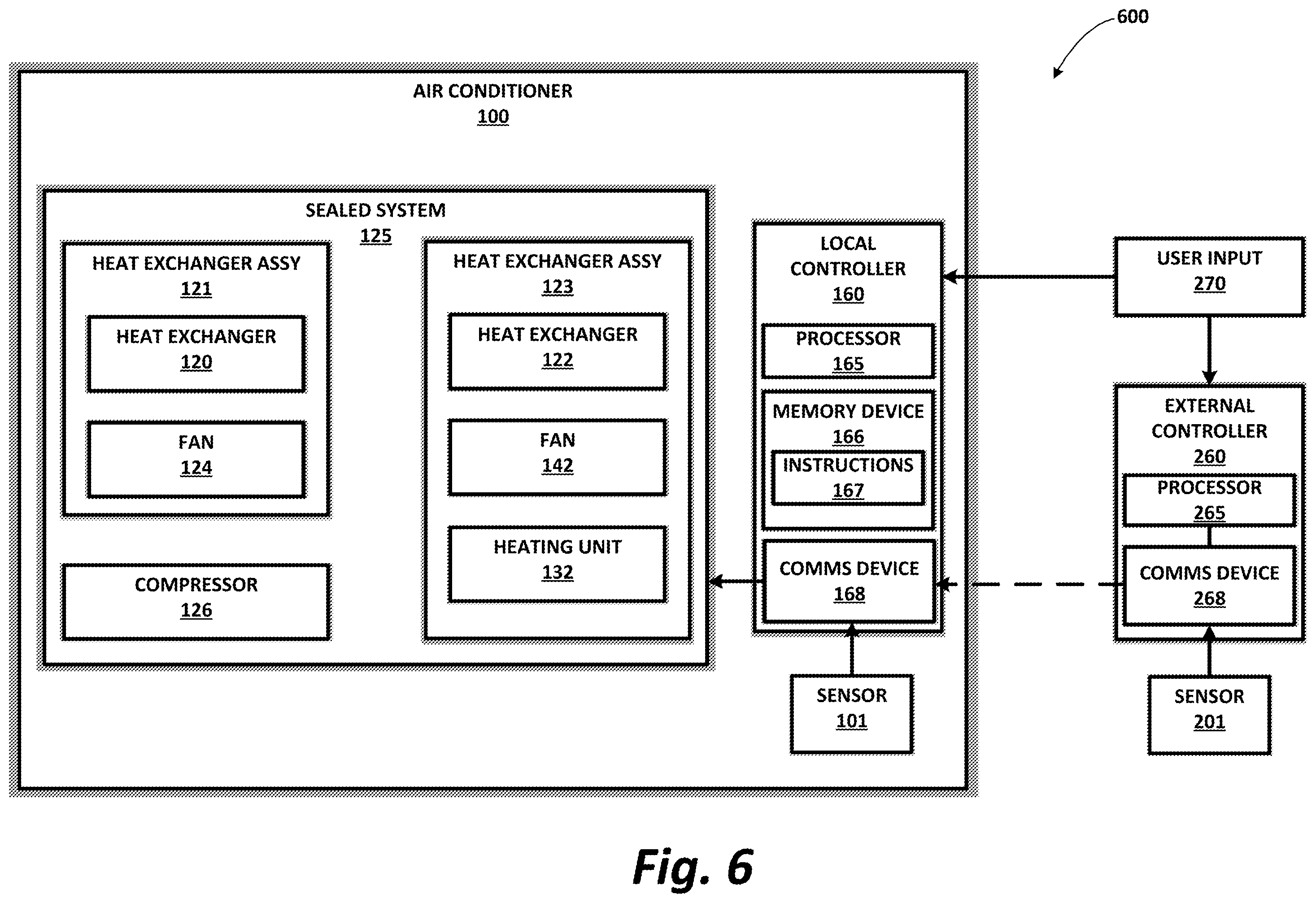 Patent US12410932 Figure 6 – Air conditioning appliance and method for control