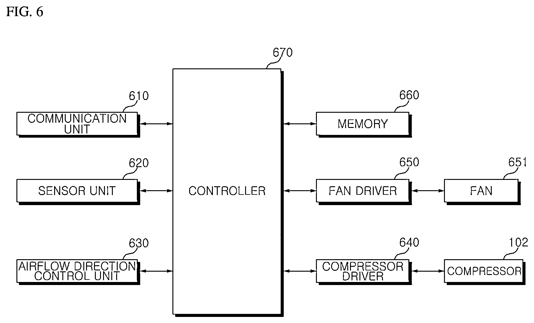 Patent US12410933 Figure 6 – Air conditioner and method for operating an air conditioner based on user activity