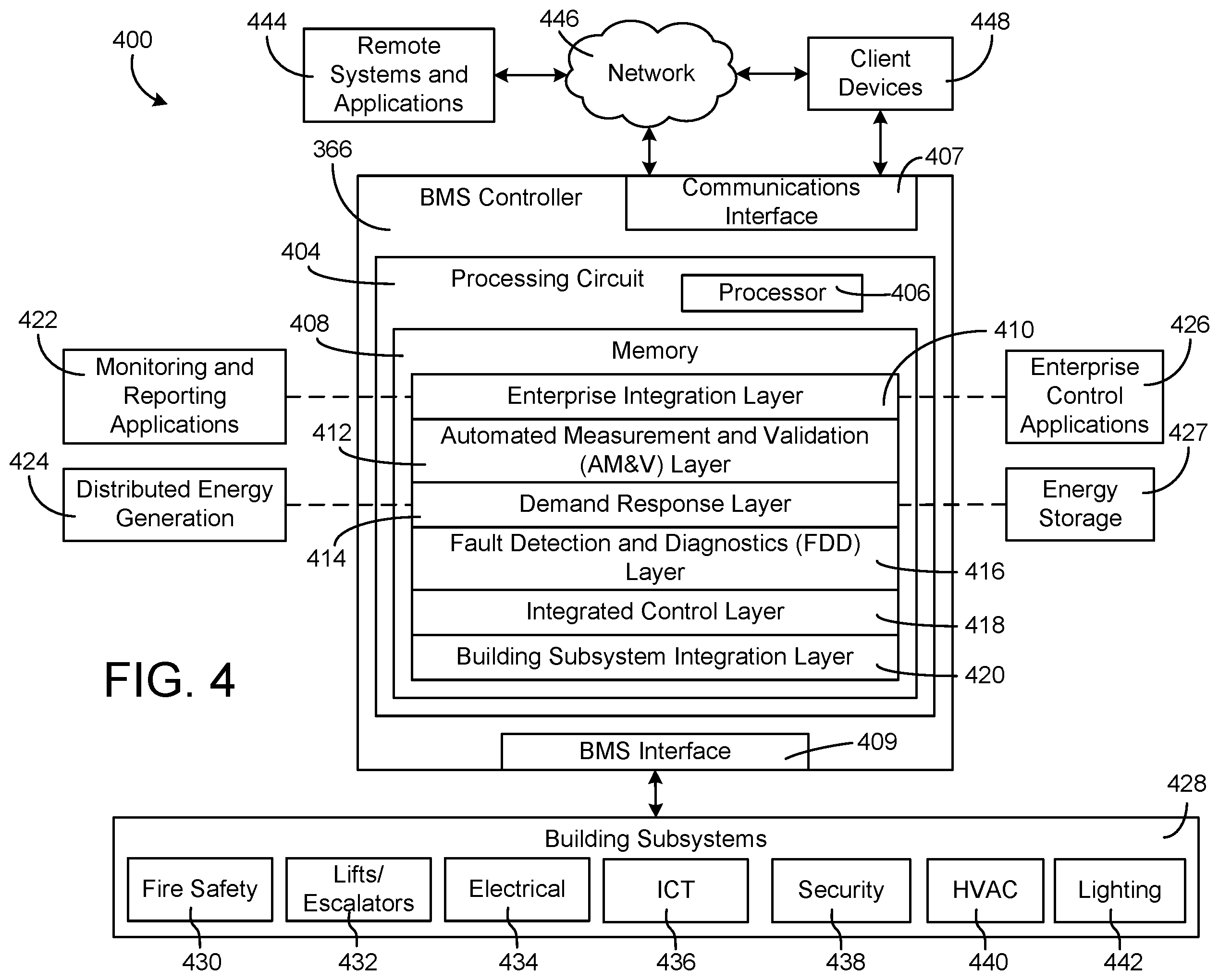 Patent US12410934 Figure 4 – Air handling unit and method using reinforcement learning model that replicates model predictive control simulation